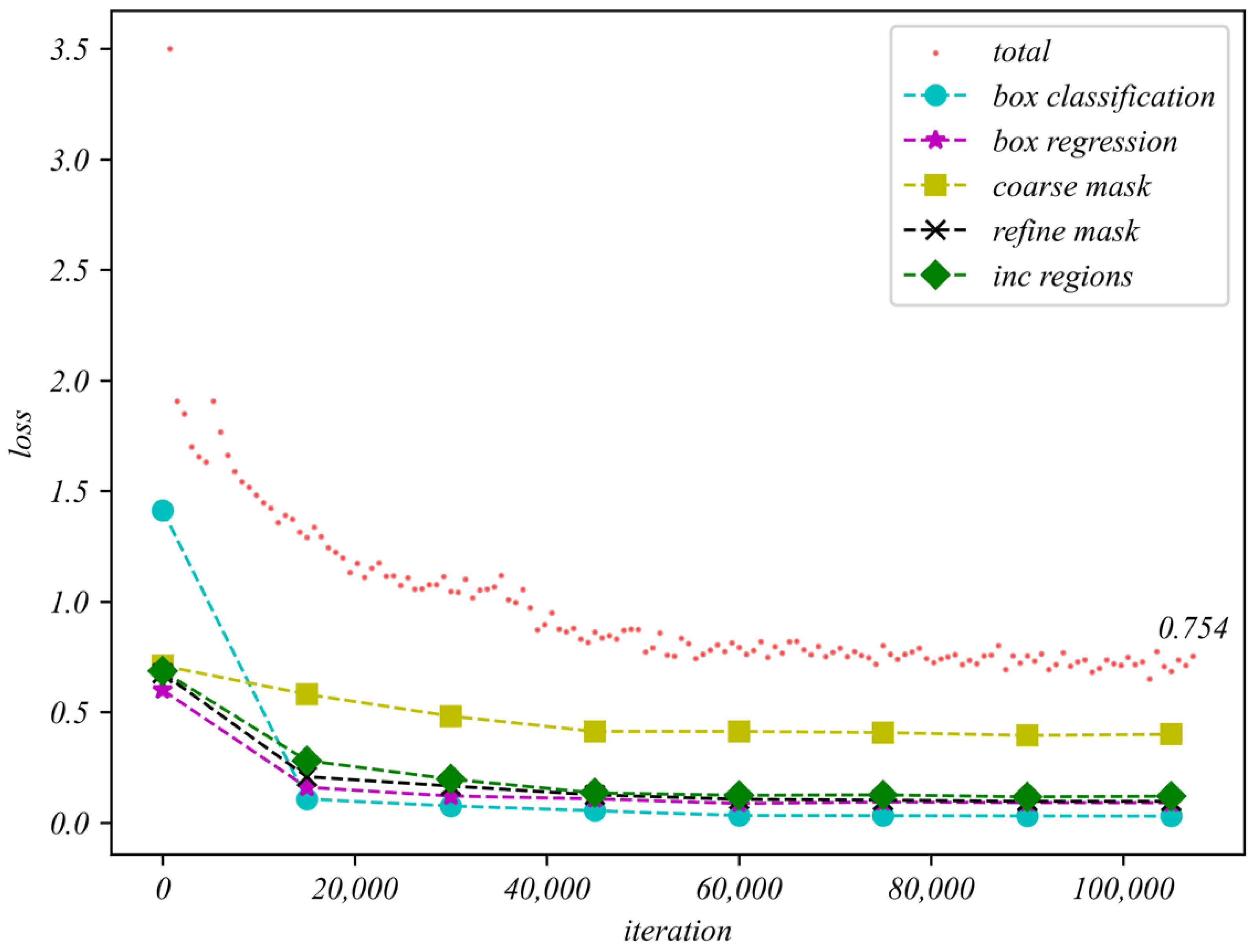 Remotesensing 14 06247 g013