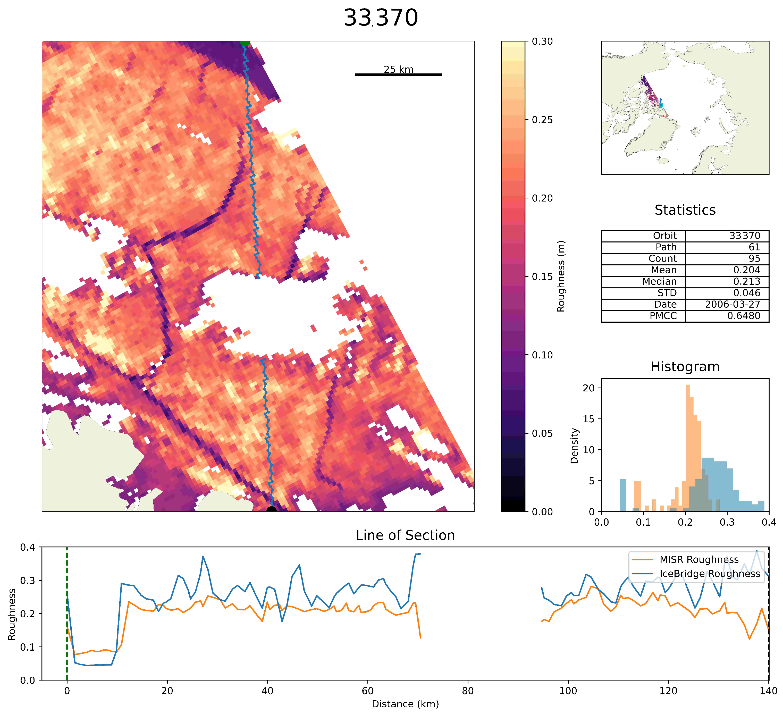 Remotesensing 14 06249 g011