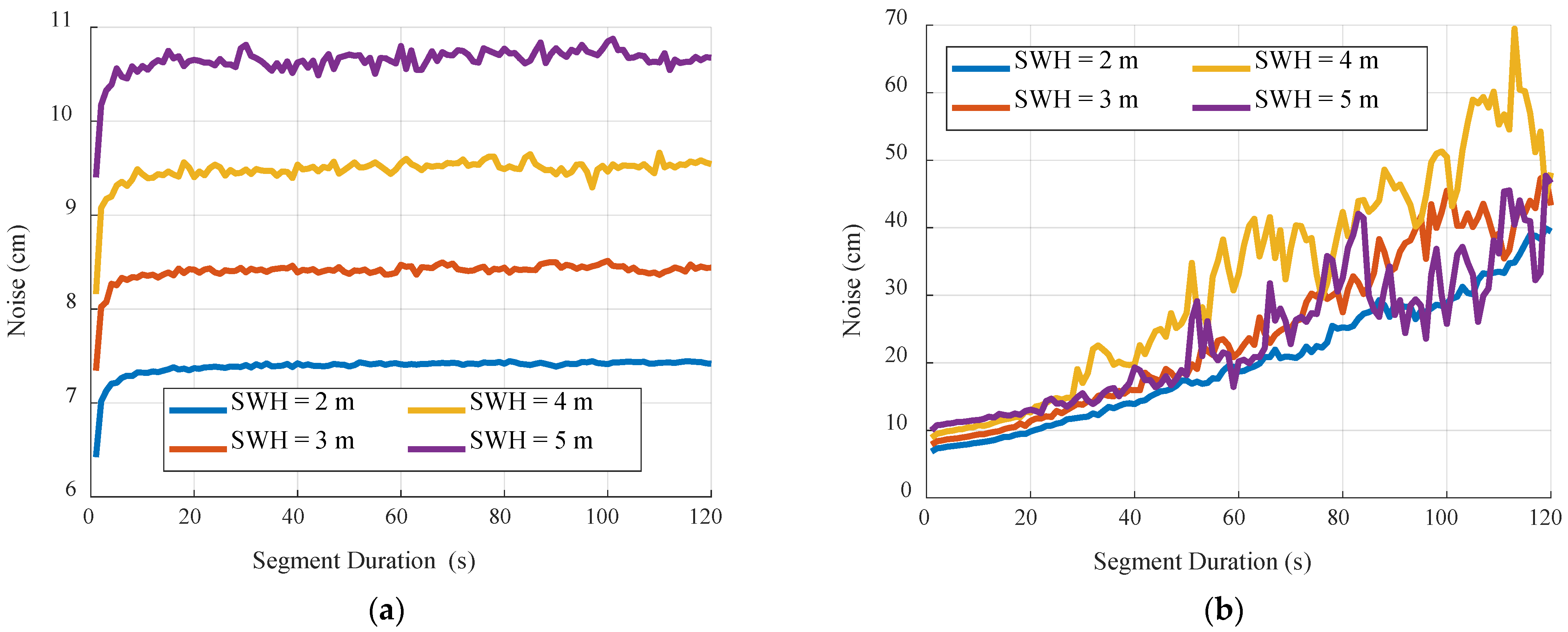 Remotesensing 14 06250 g006