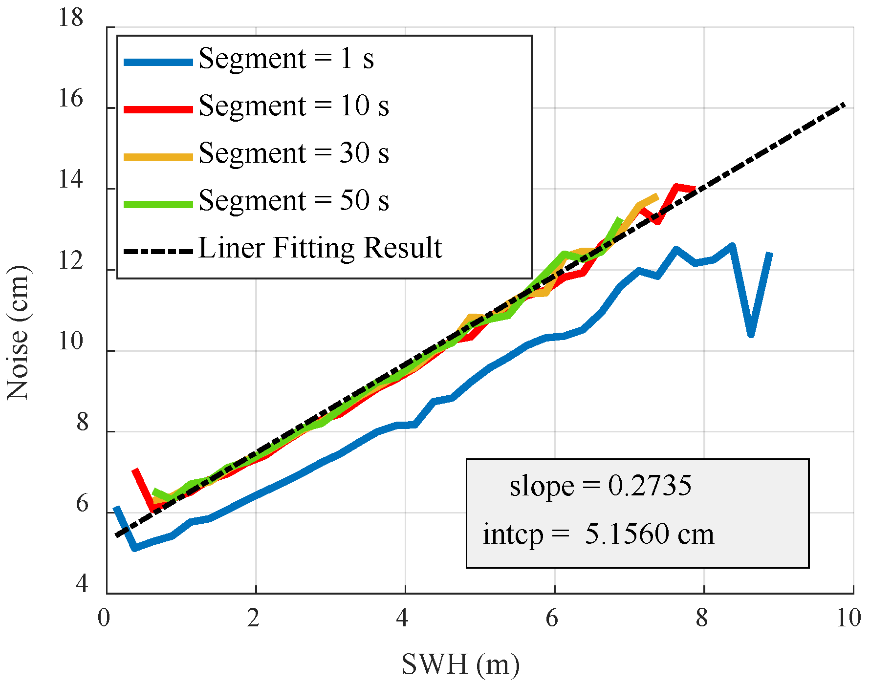 Remotesensing 14 06250 g007