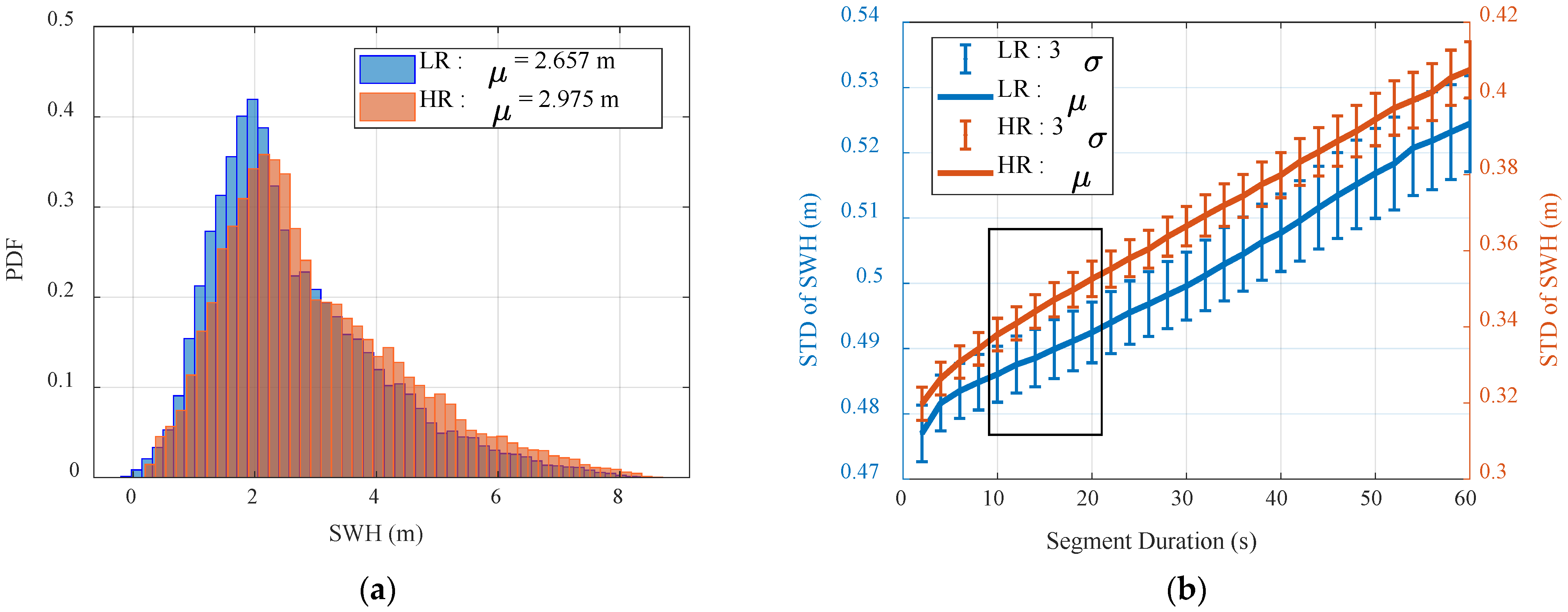 Remotesensing 14 06250 g009