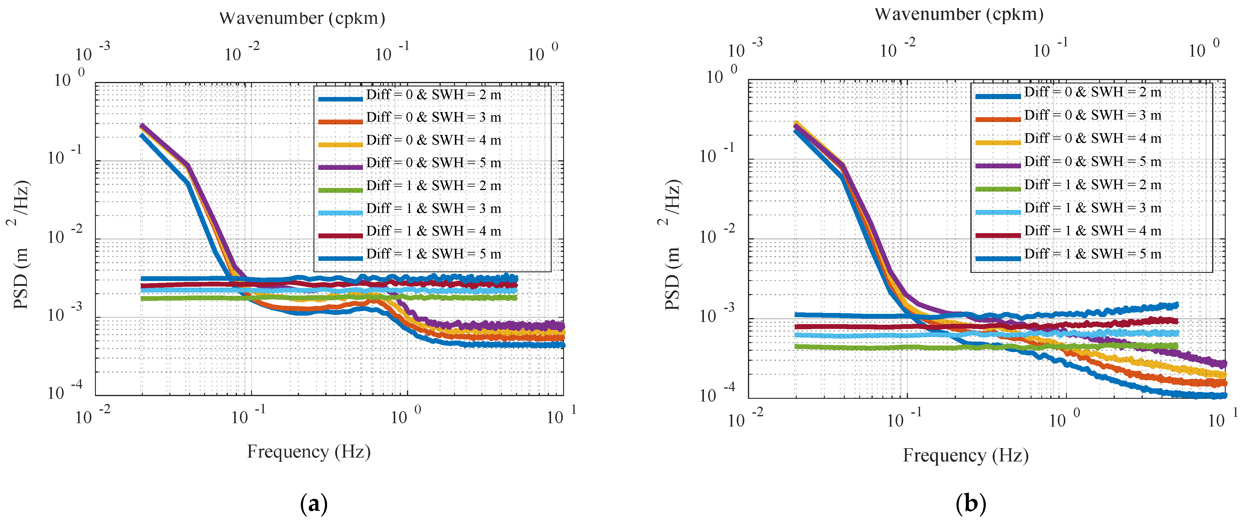 Remotesensing 14 06250 g010