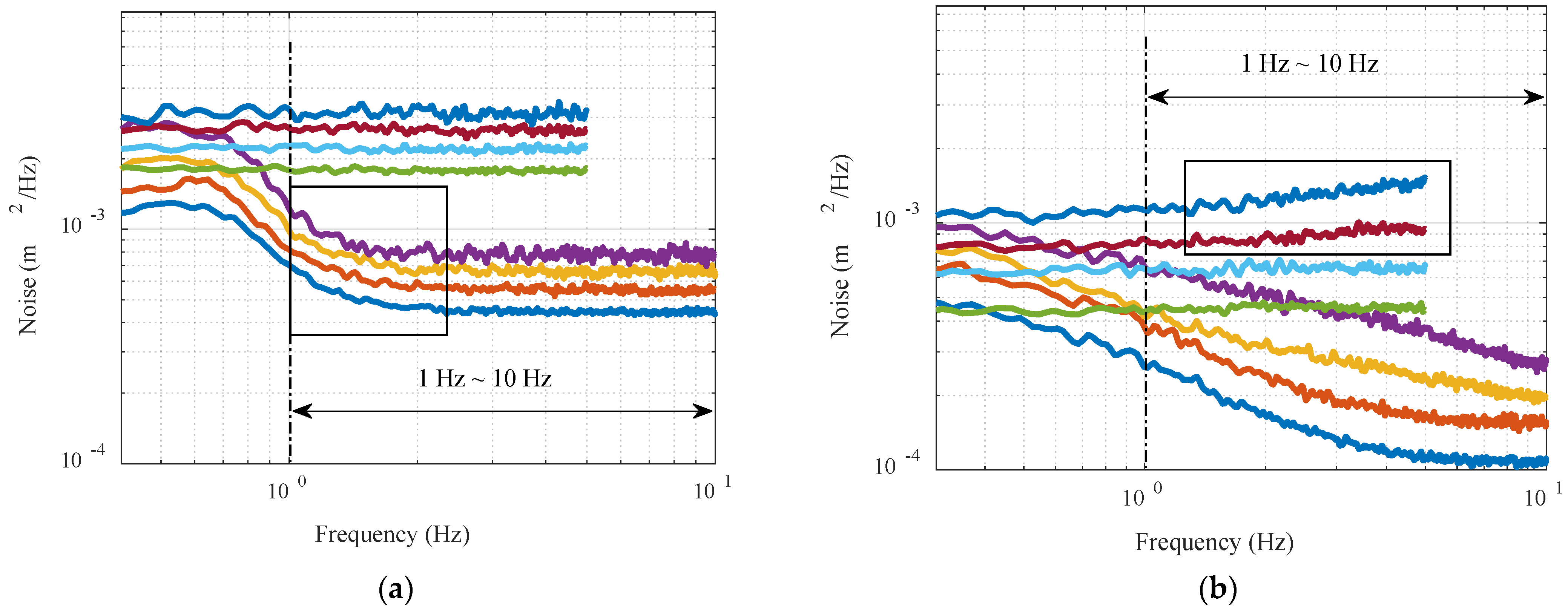 Remotesensing 14 06250 g011