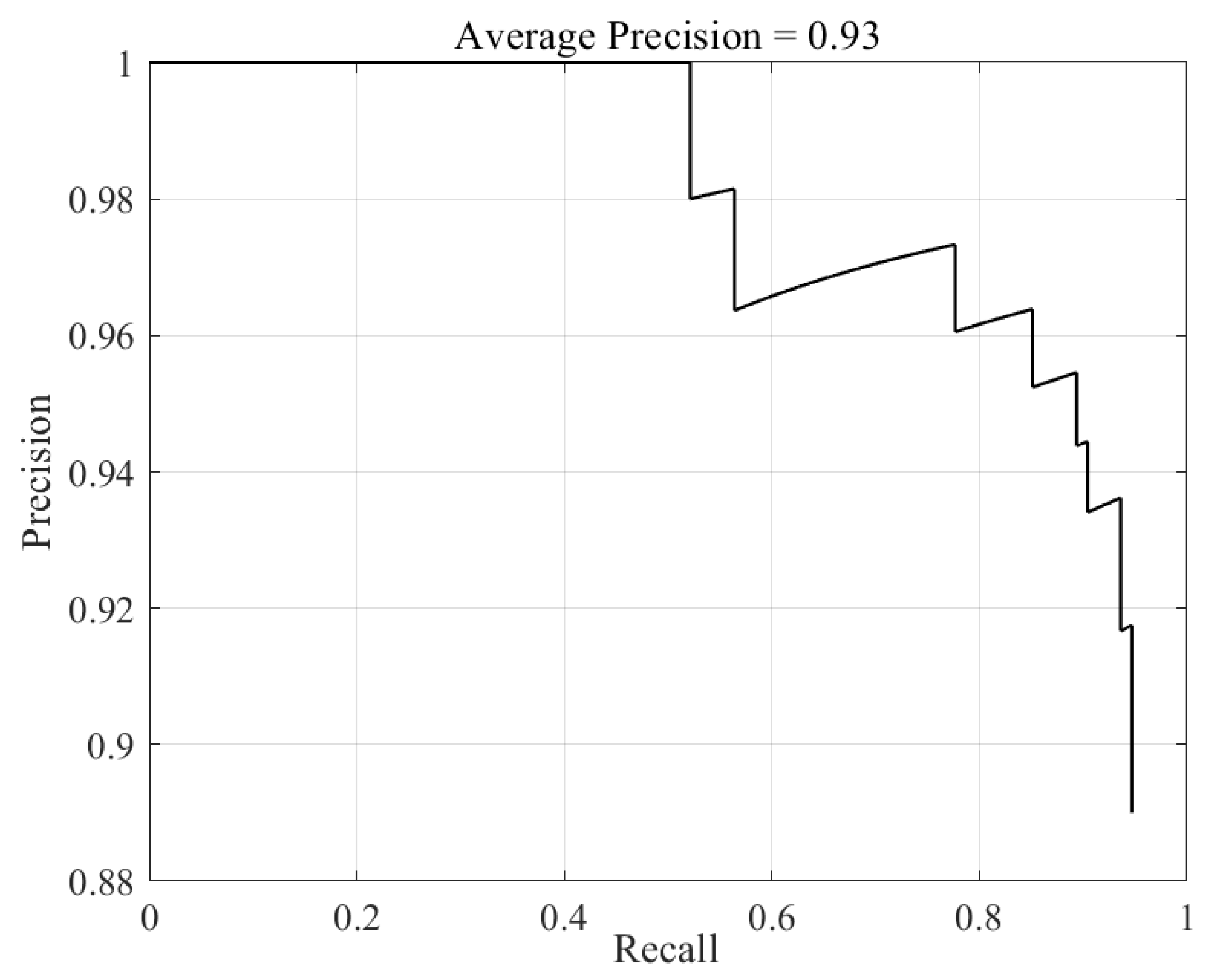 Remotesensing 14 06252 g008