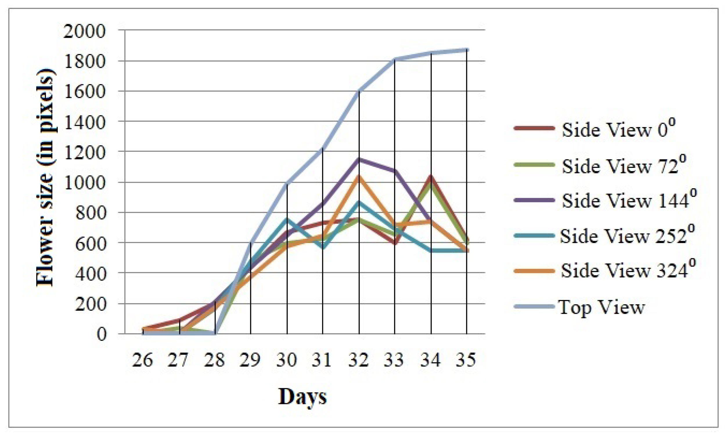 Remotesensing 14 06252 g017