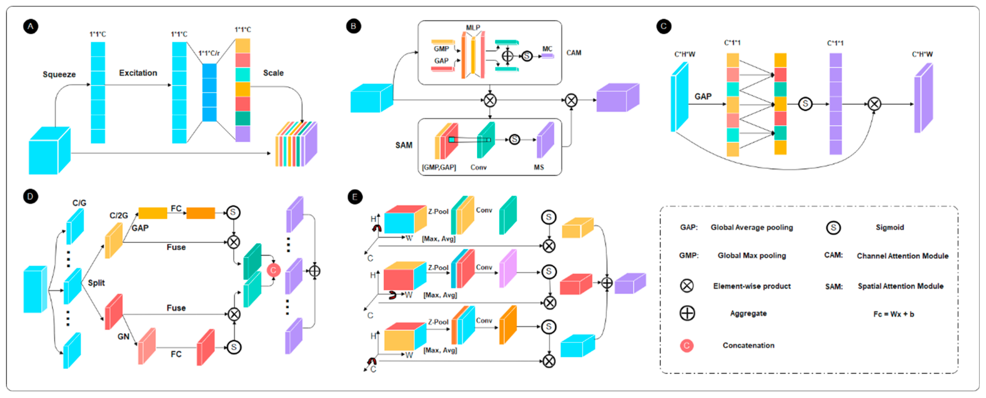 Remotesensing 14 06254 g002 Remotesensing 14 06254 g002