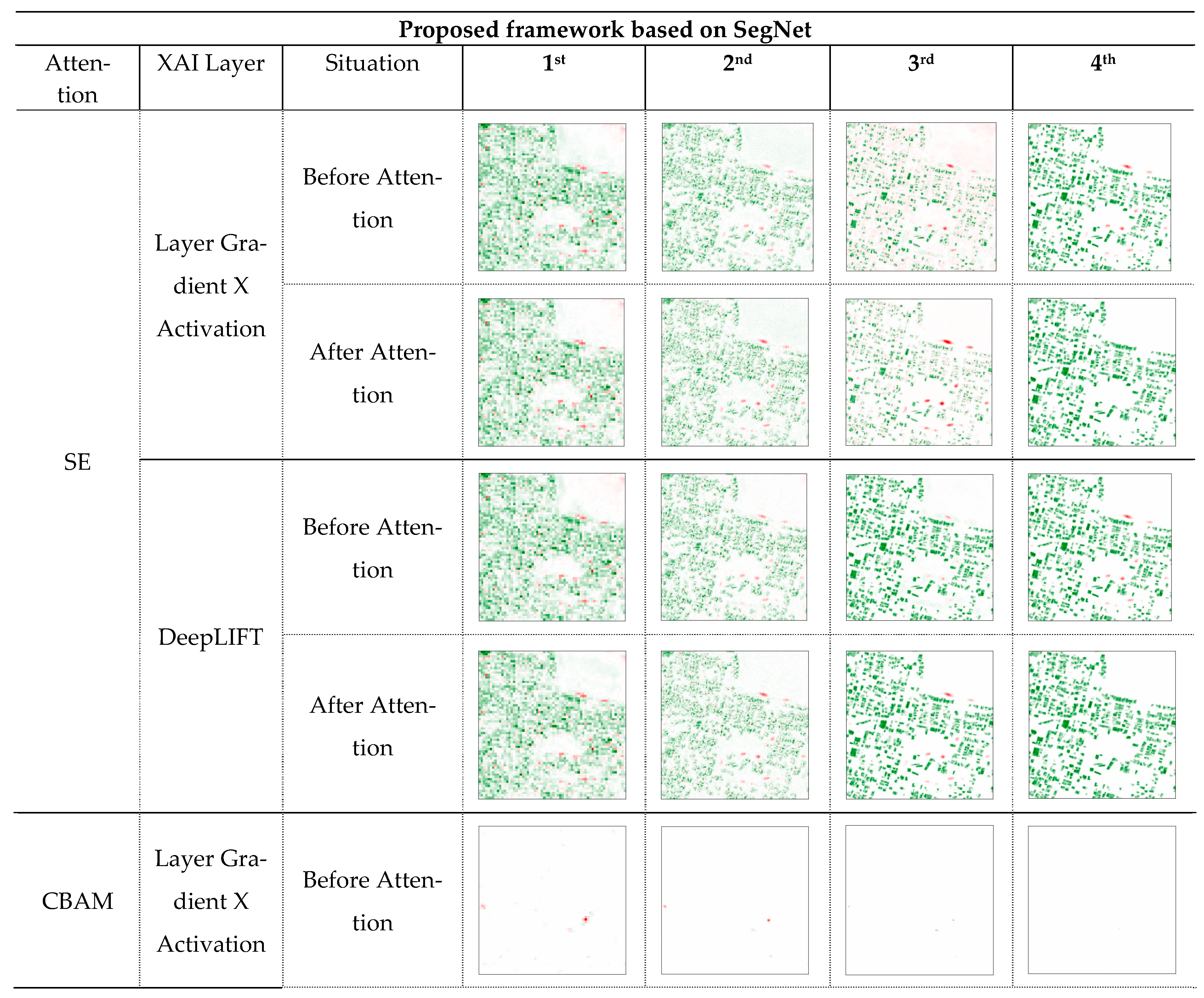 Remotesensing 14 06254 g004a Remotesensing 14 06254 g004a