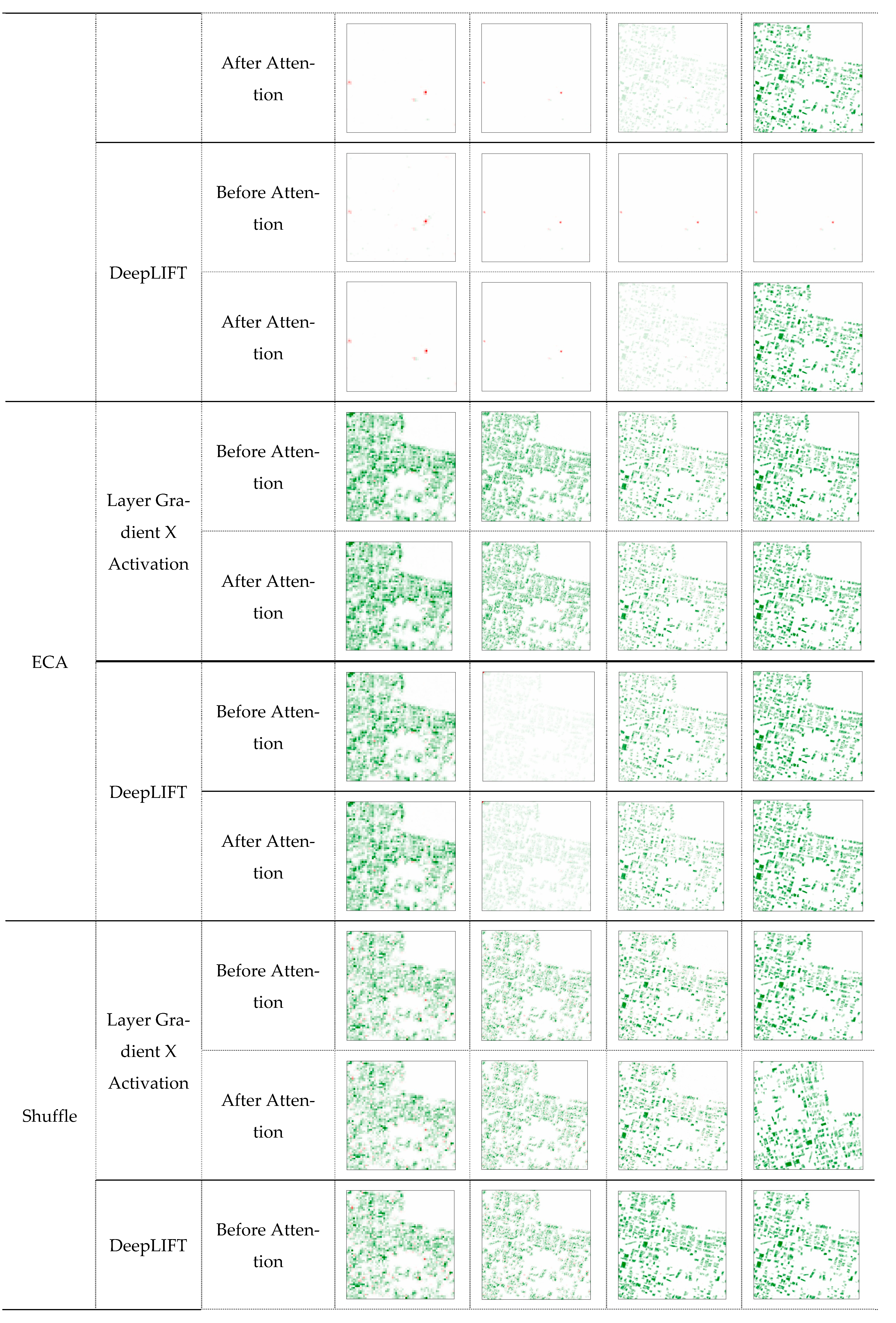Remotesensing 14 06254 g004b Remotesensing 14 06254 g004b