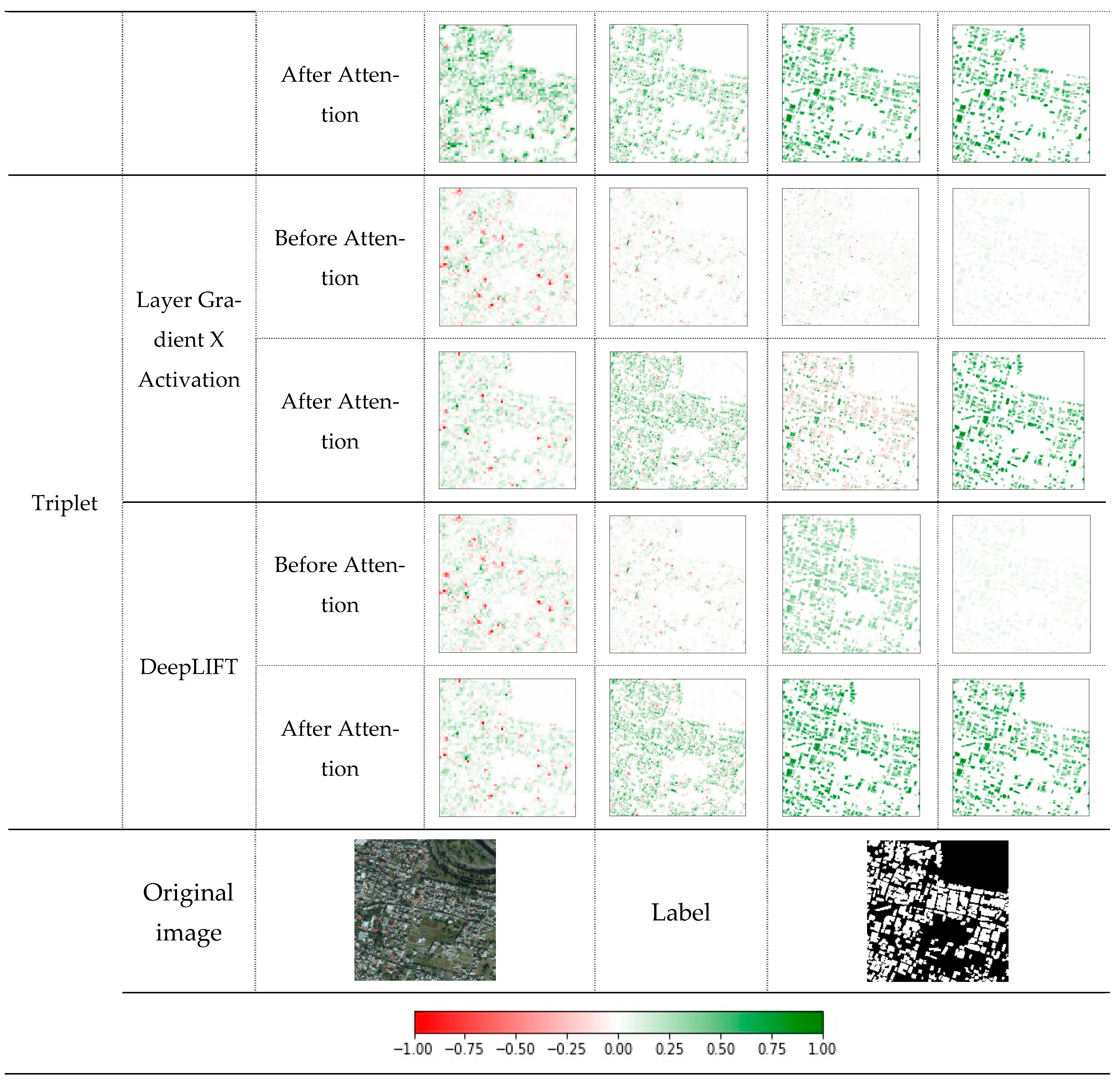 Remotesensing 14 06254 g004c Remotesensing 14 06254 g004c