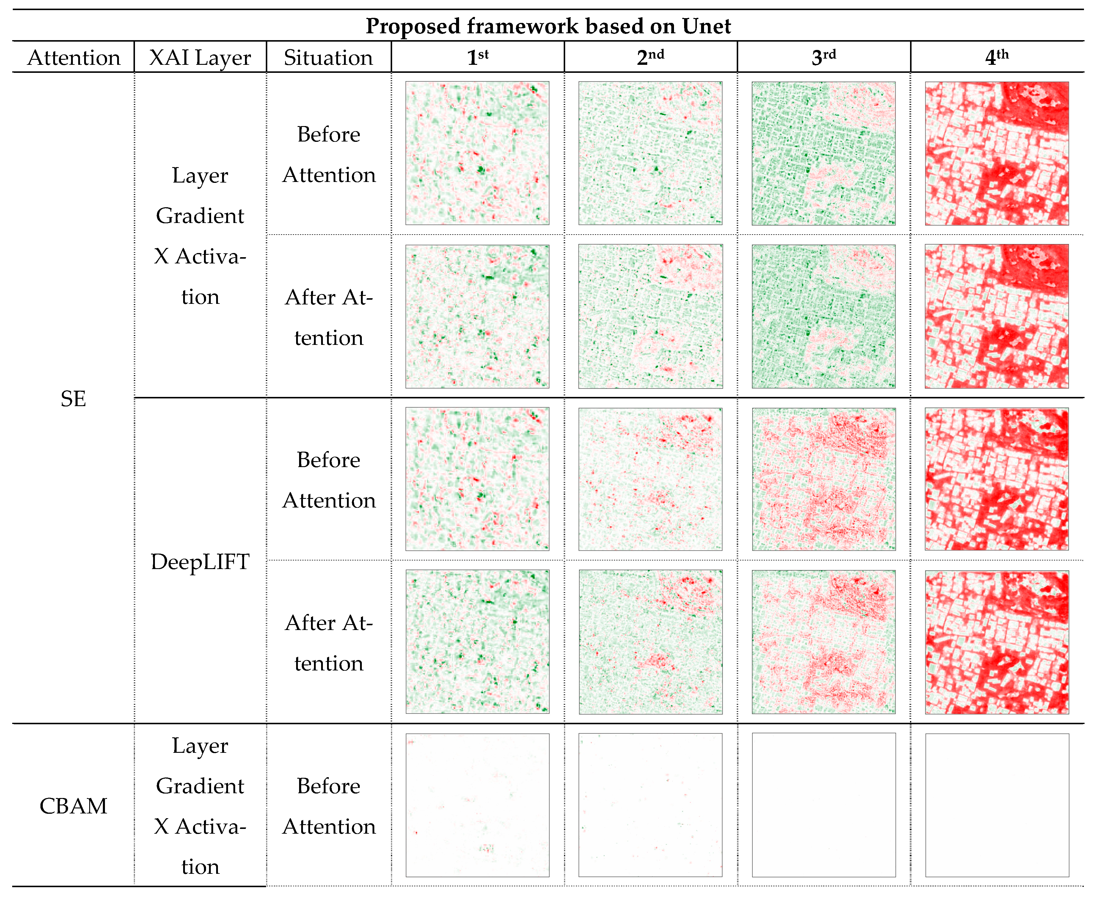 Remotesensing 14 06254 g005a Remotesensing 14 06254 g005a