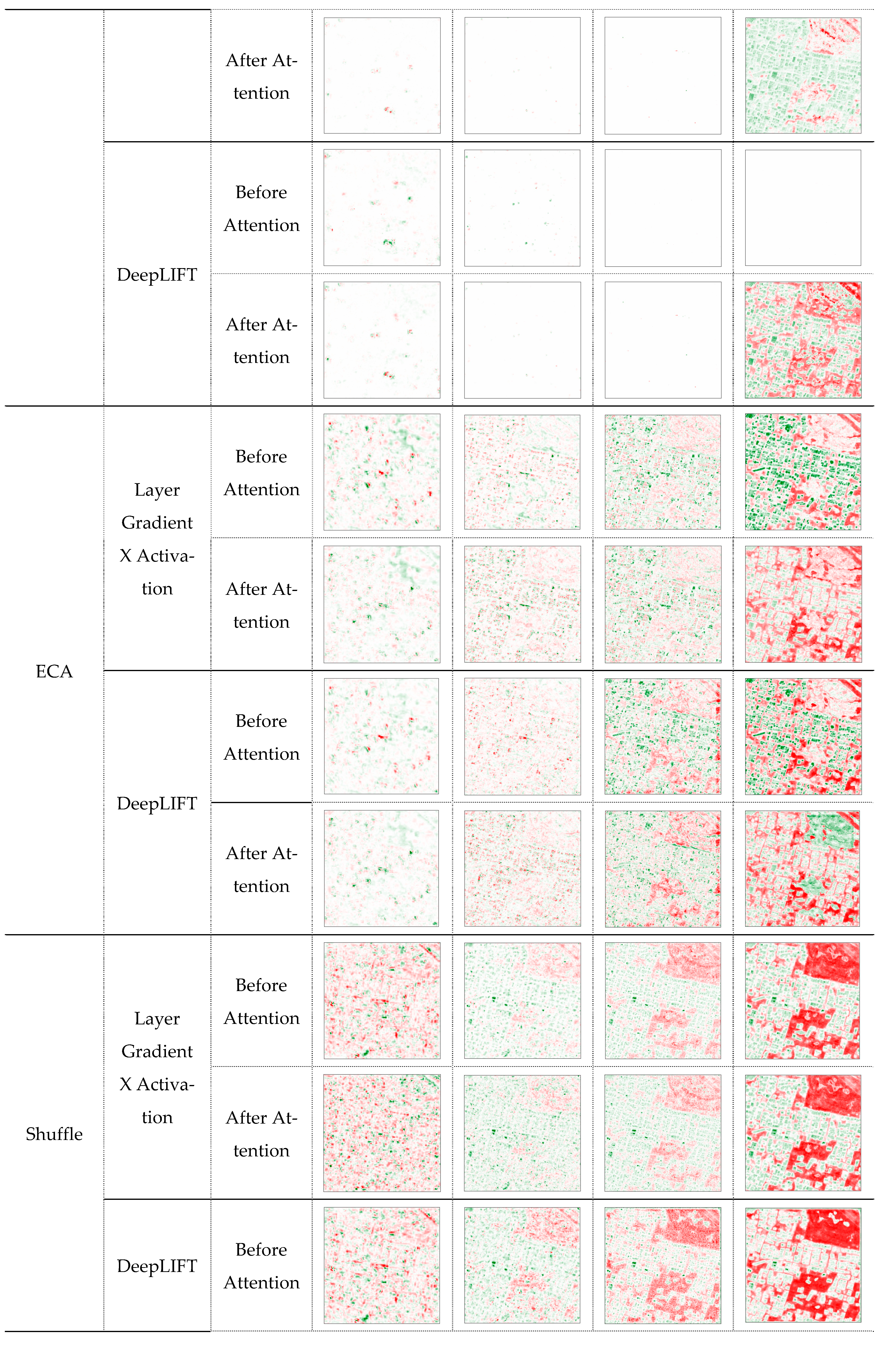 Remotesensing 14 06254 g005b Remotesensing 14 06254 g005b