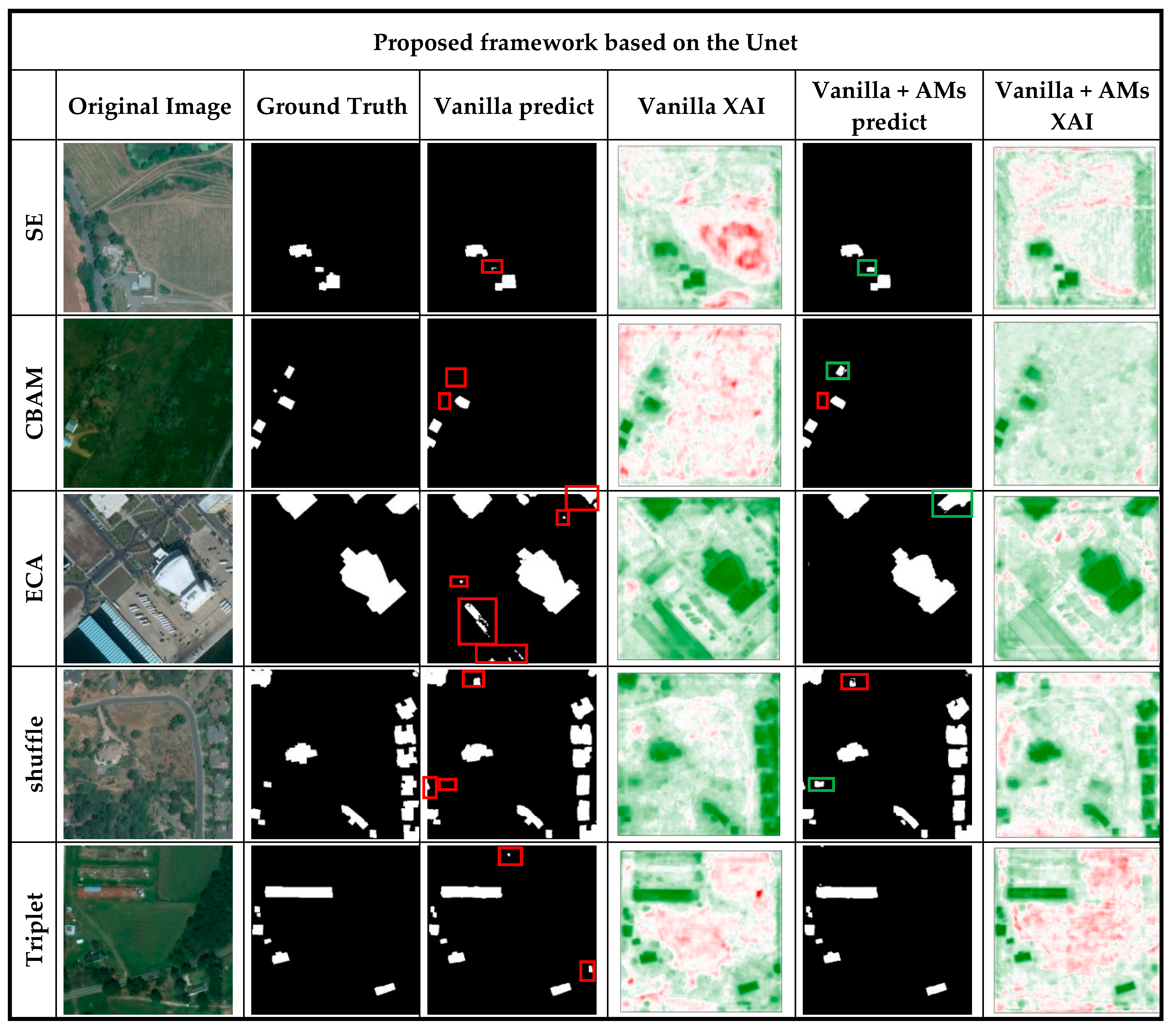 Remotesensing 14 06254 g007 Remotesensing 14 06254 g007