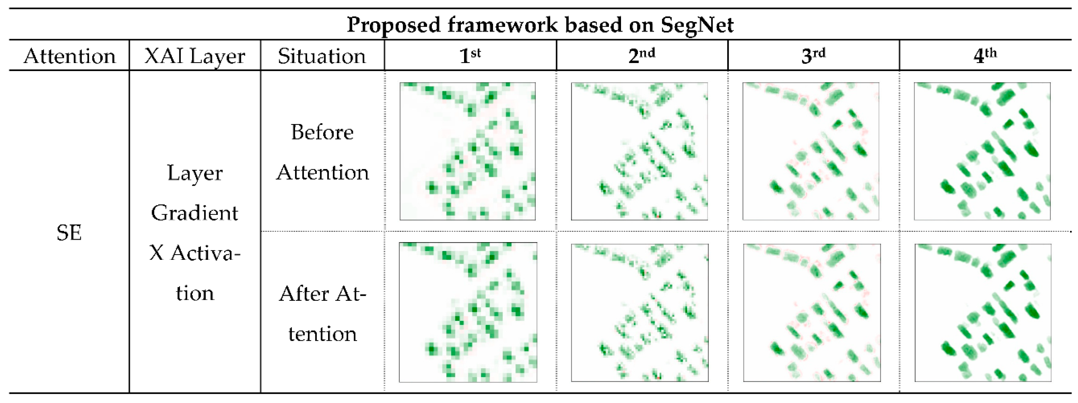 Remotesensing 14 06254 g008a Remotesensing 14 06254 g008a