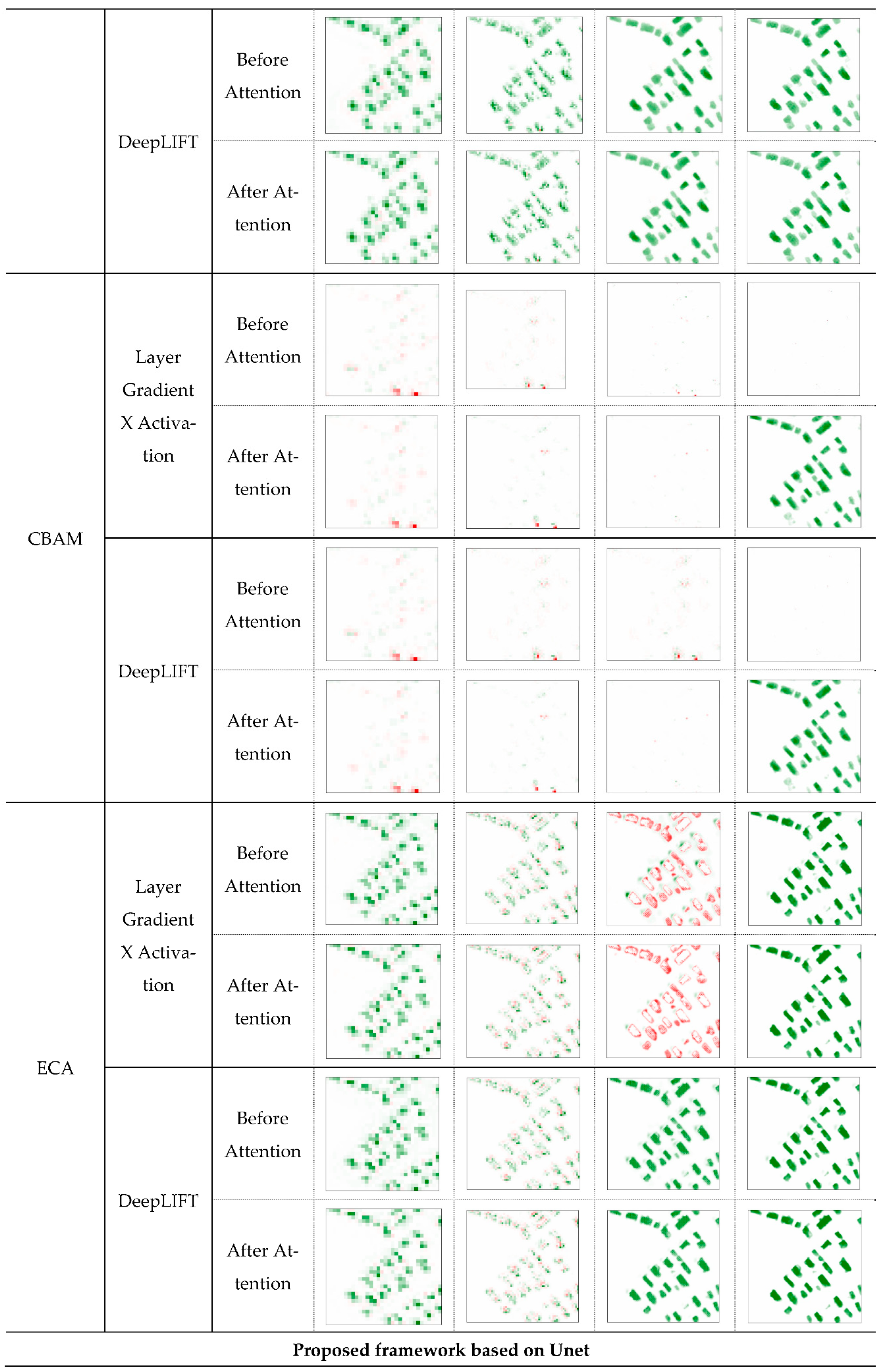 Remotesensing 14 06254 g008b Remotesensing 14 06254 g008b