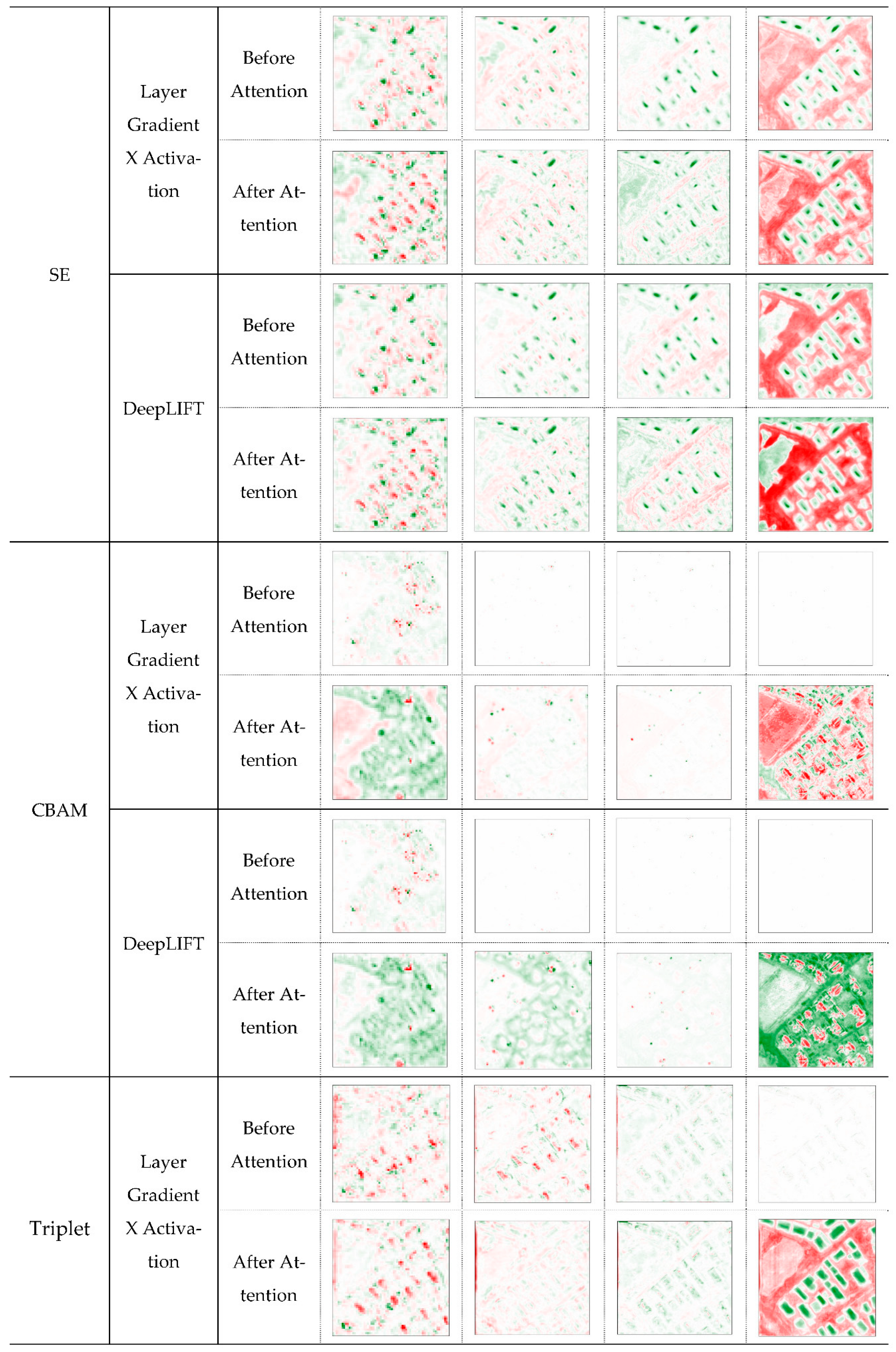 Remotesensing 14 06254 g008c Remotesensing 14 06254 g008c