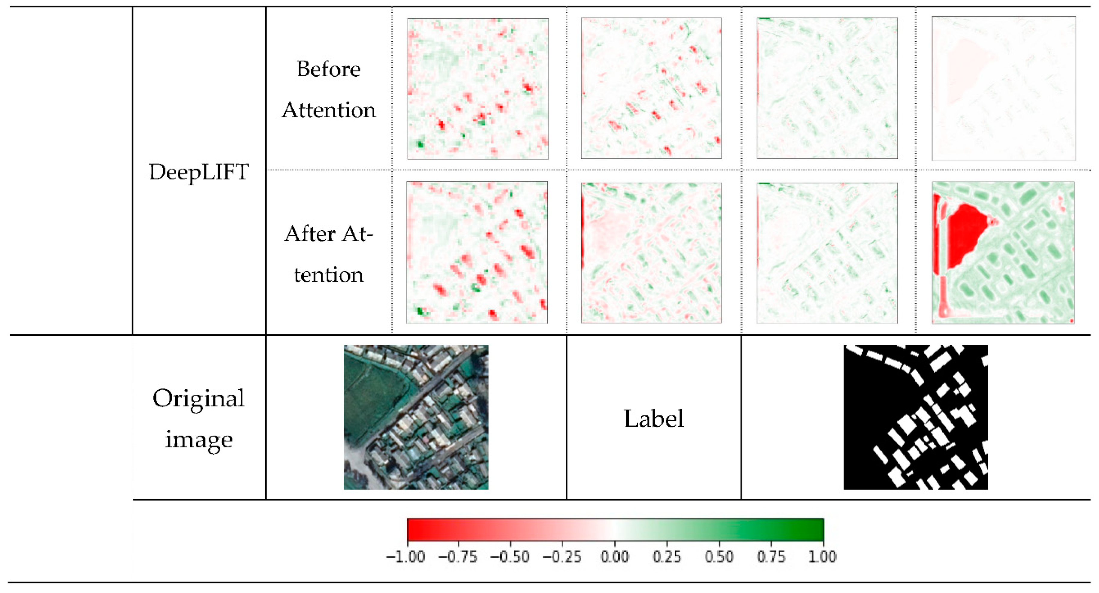 Remotesensing 14 06254 g008d Remotesensing 14 06254 g008d