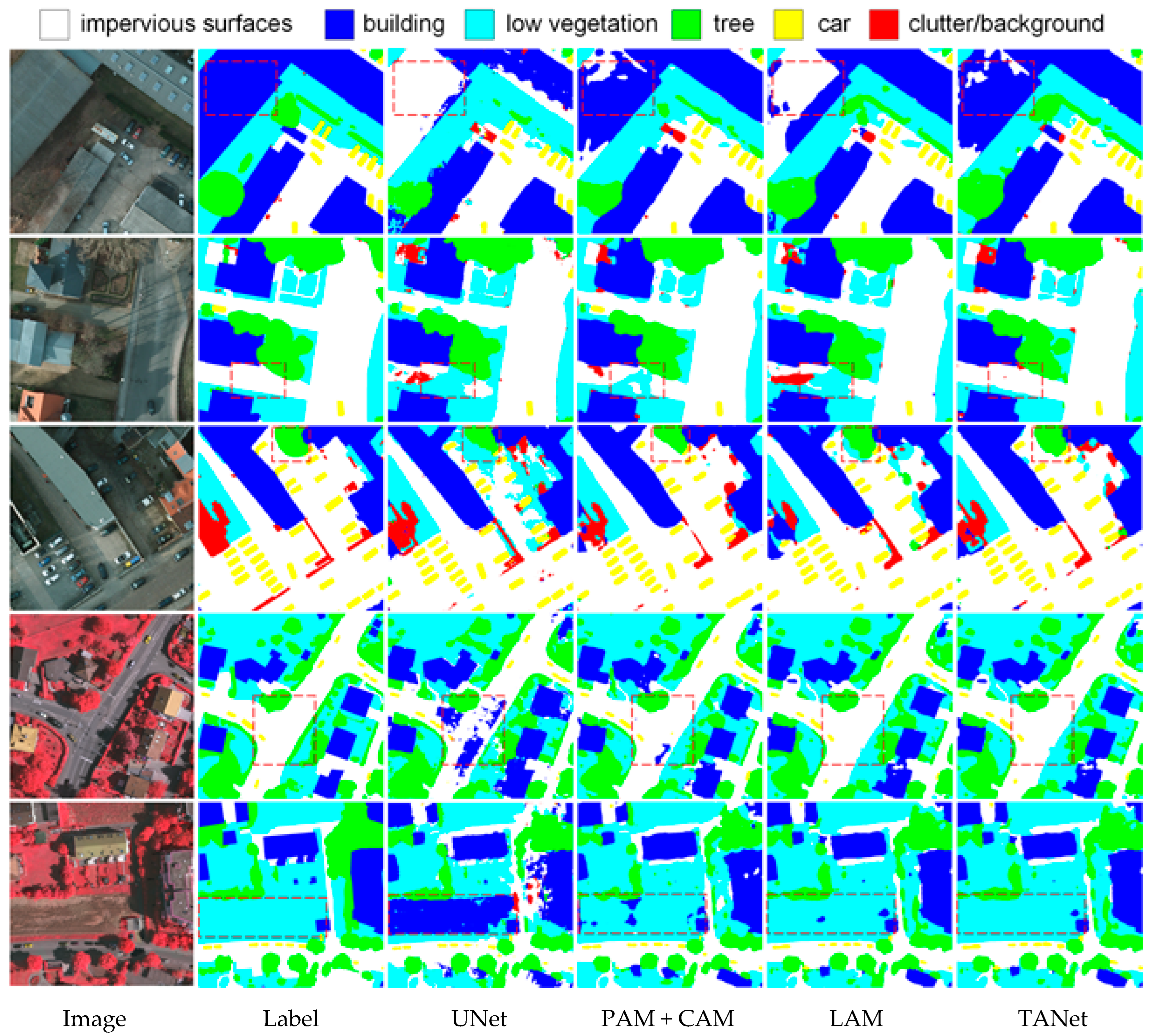 Remotesensing 14 06256 g008