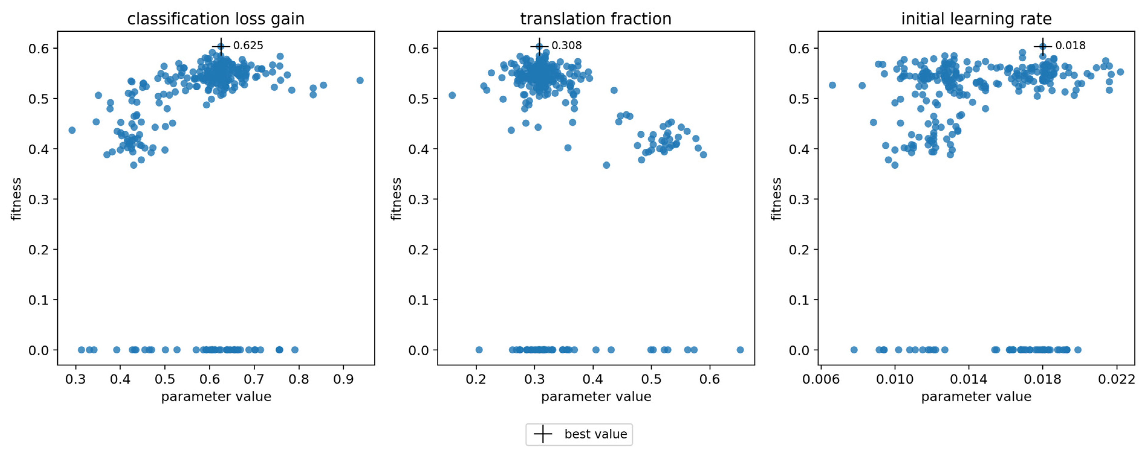 Remotesensing 14 06257 g004