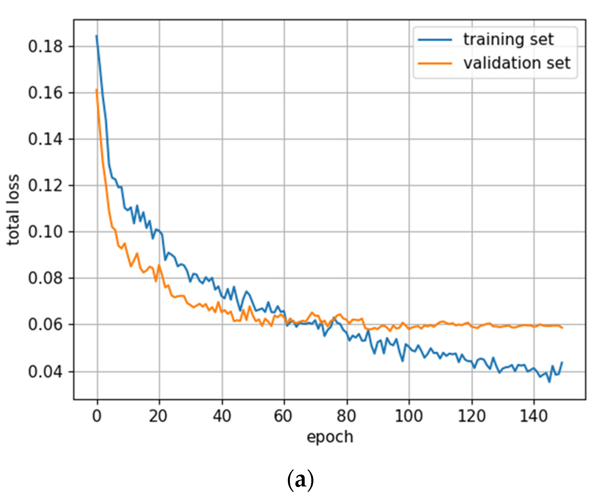 Remotesensing 14 06257 g005a