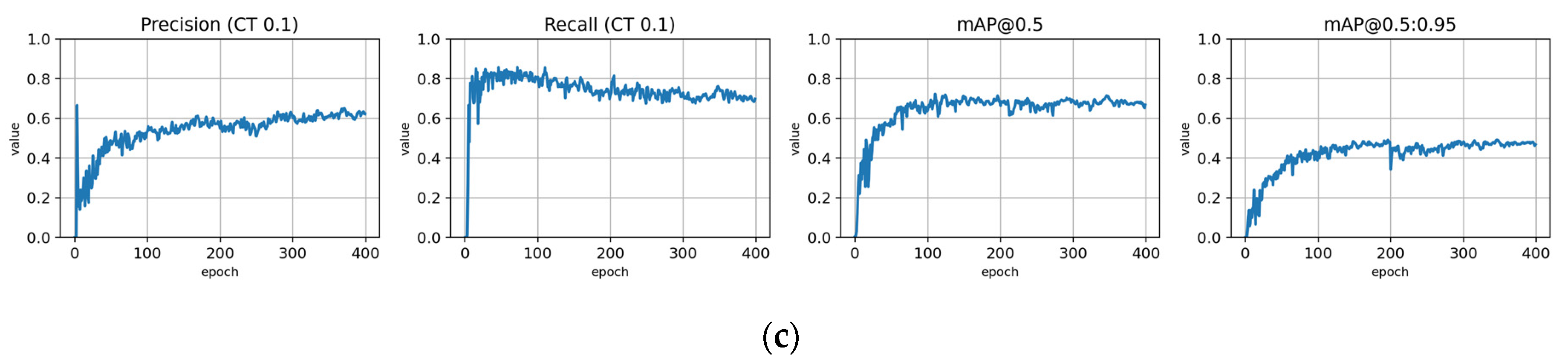 Remotesensing 14 06257 g0a10b