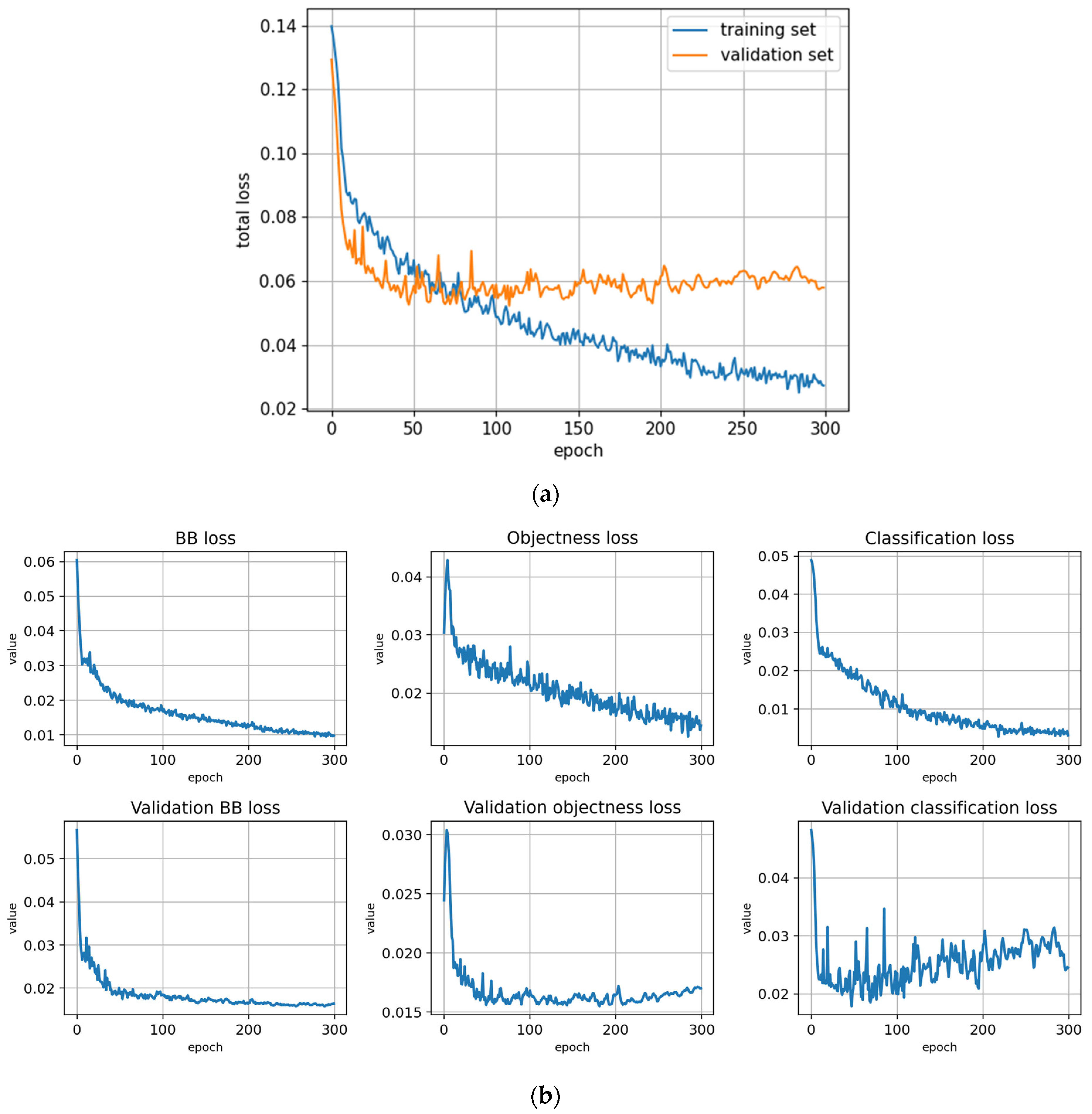 Remotesensing 14 06257 g0a11a