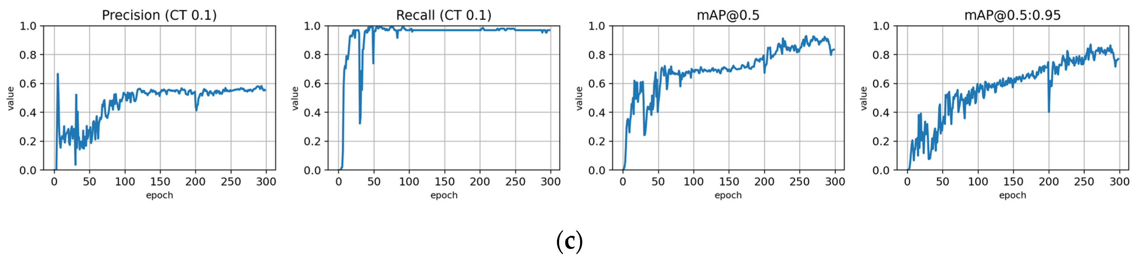 Remotesensing 14 06257 g0a12b