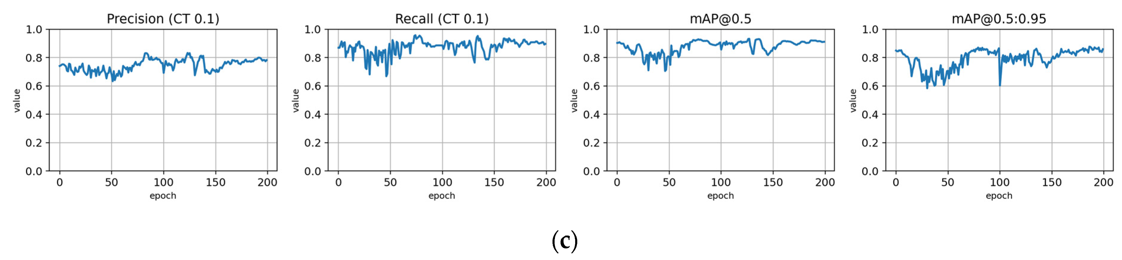 Remotesensing 14 06257 g0a13b