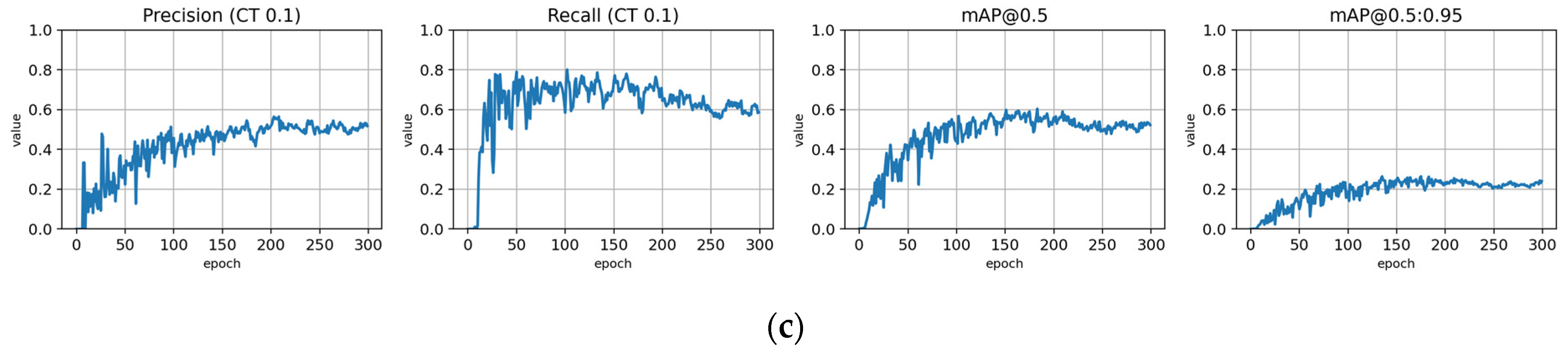 Remotesensing 14 06257 g0a14b