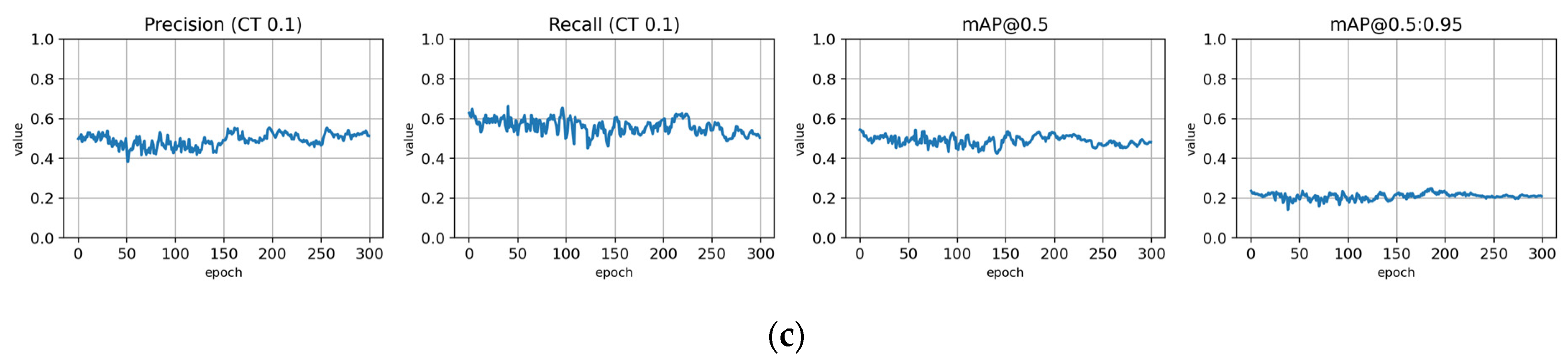 Remotesensing 14 06257 g0a15b