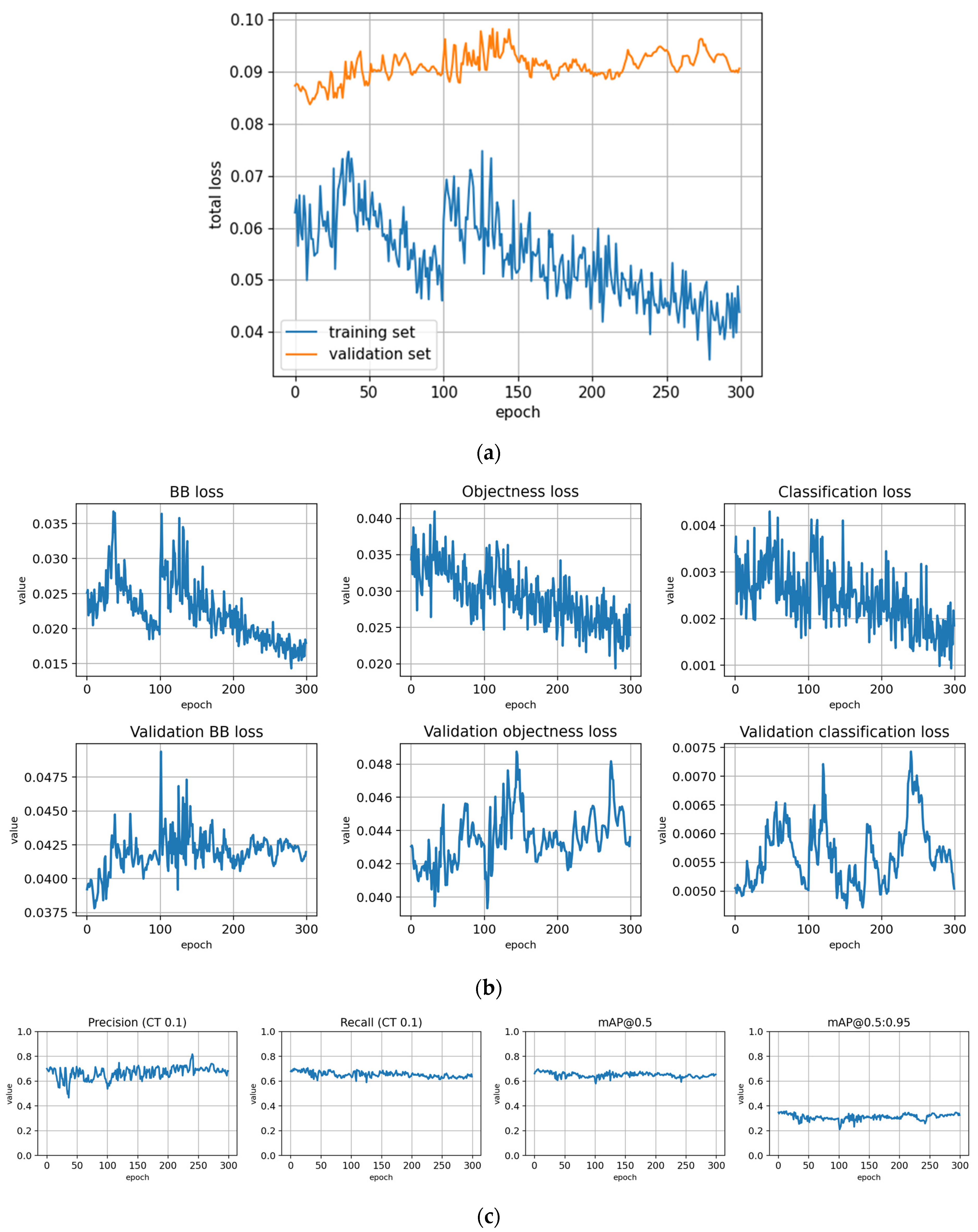 Remotesensing 14 06257 g0a7