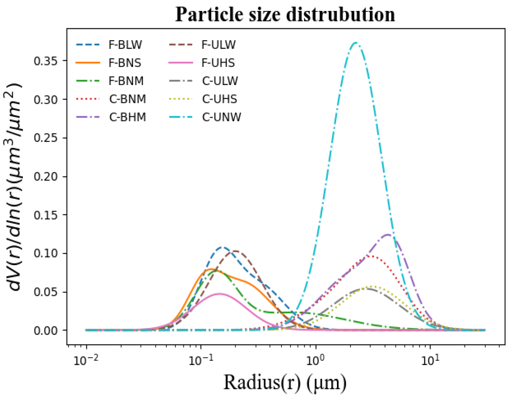 Remotesensing 14 06258 g002 Remotesensing 14 06258 g002