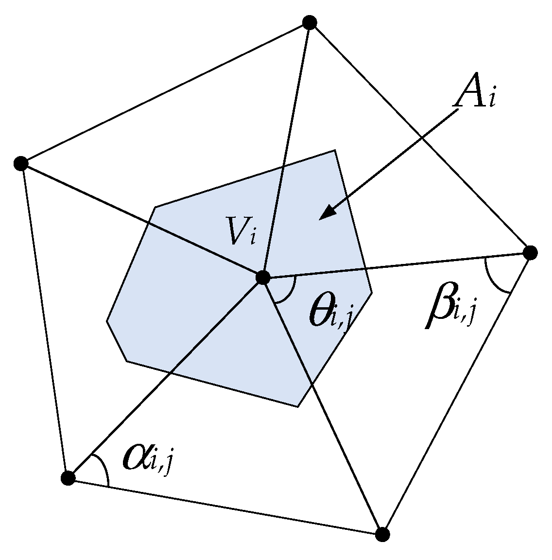 Remotesensing 14 06259 g003 Remotesensing 14 06259 g003