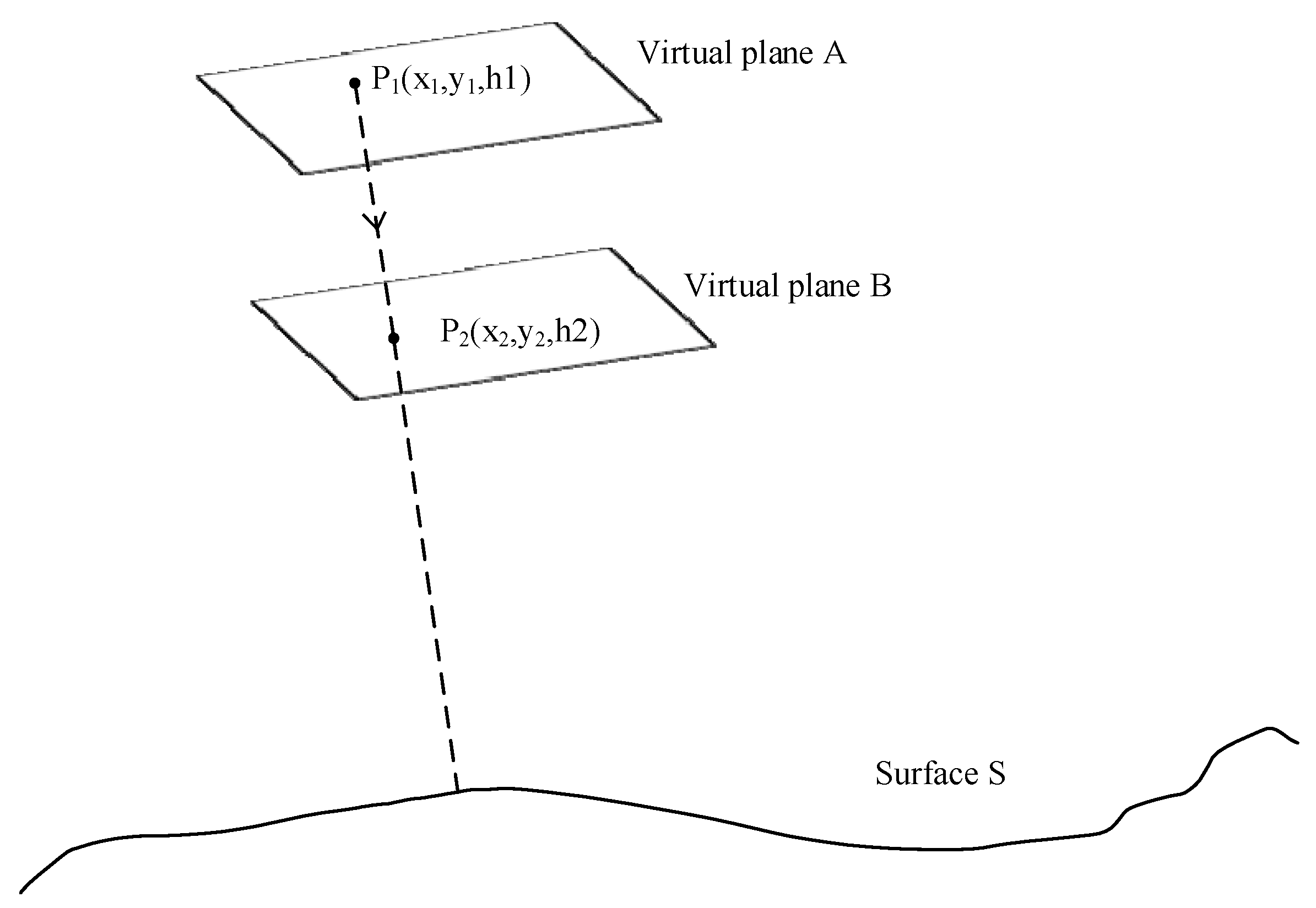 Remotesensing 14 06259 g005 Remotesensing 14 06259 g005