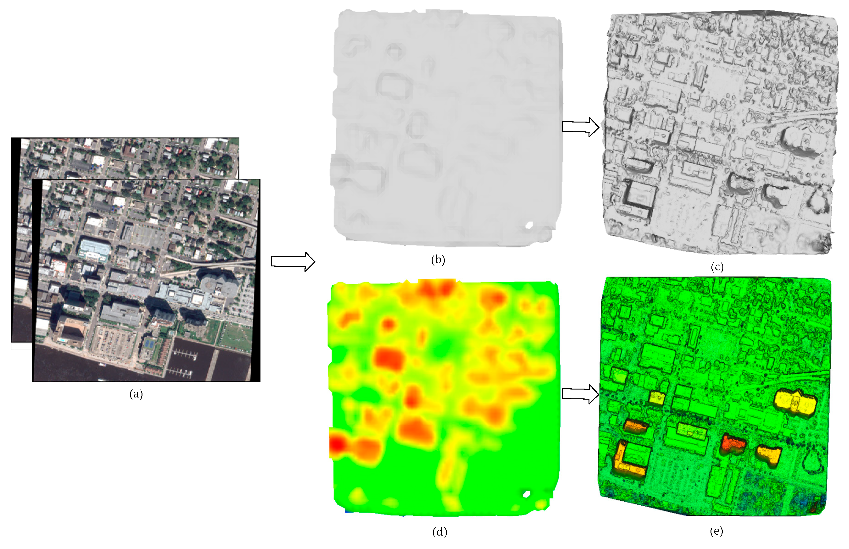 Remotesensing 14 06259 g007 Remotesensing 14 06259 g007