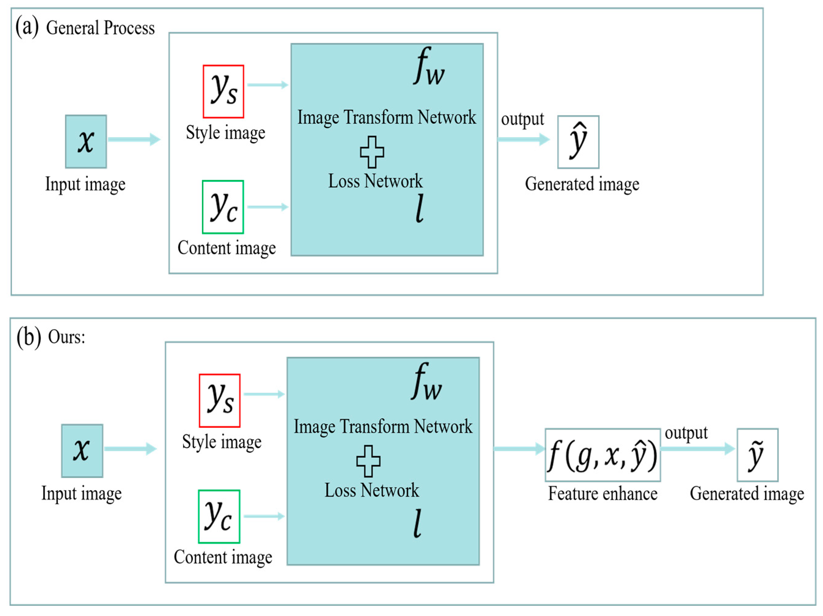 Remotesensing 14 06260 g010
