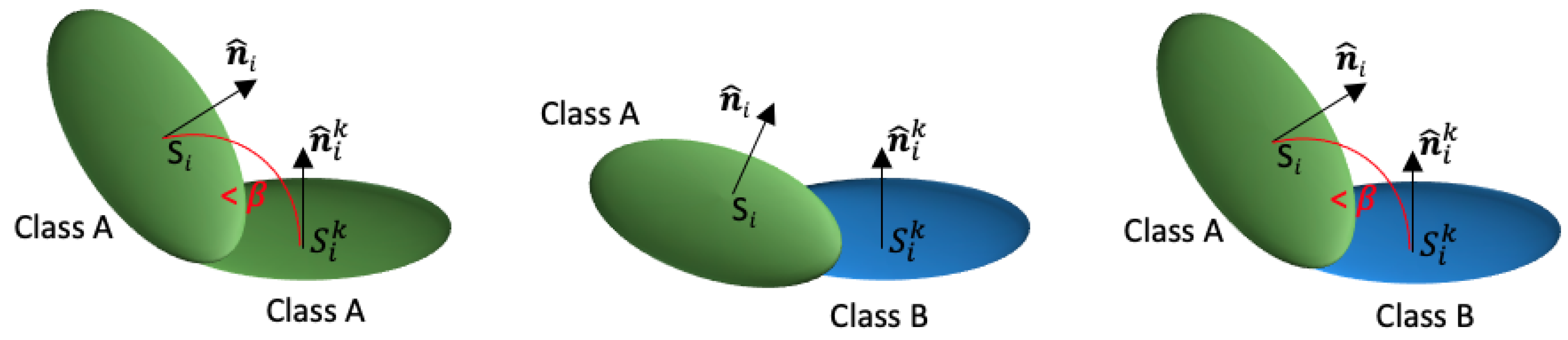 Remotesensing 14 06262 g003 Remotesensing 14 06262 g003