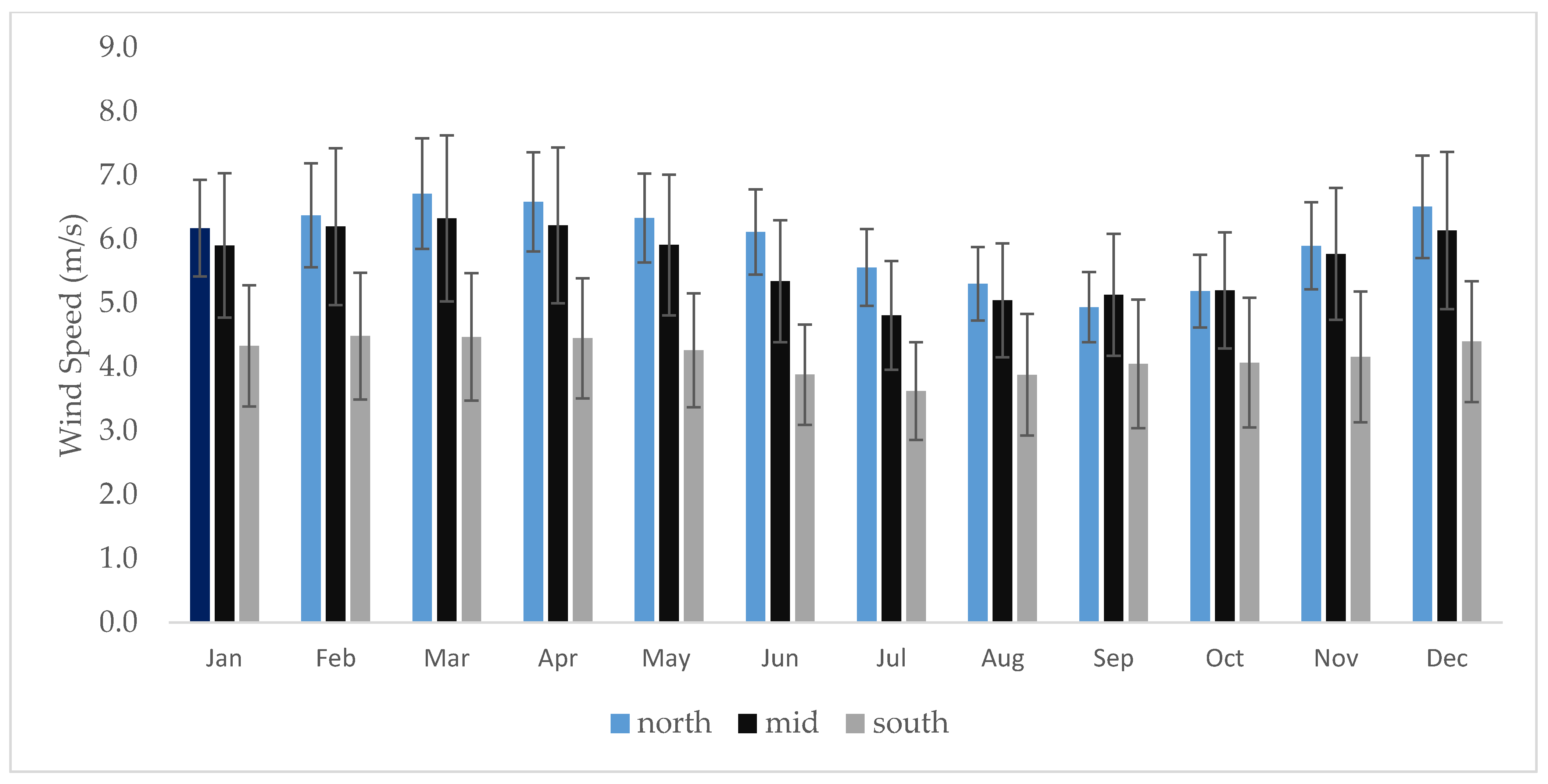Remotesensing 14 06263 g006 Remotesensing 14 06263 g006