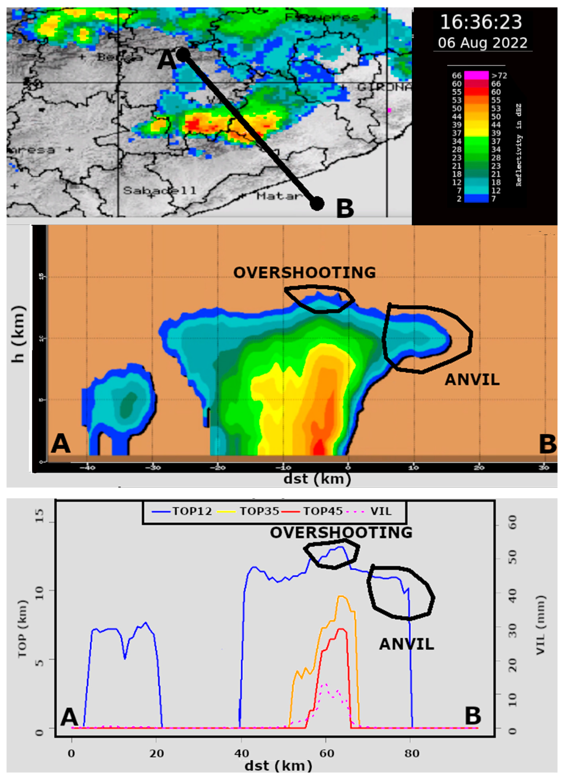Remotesensing 14 06265 g002
