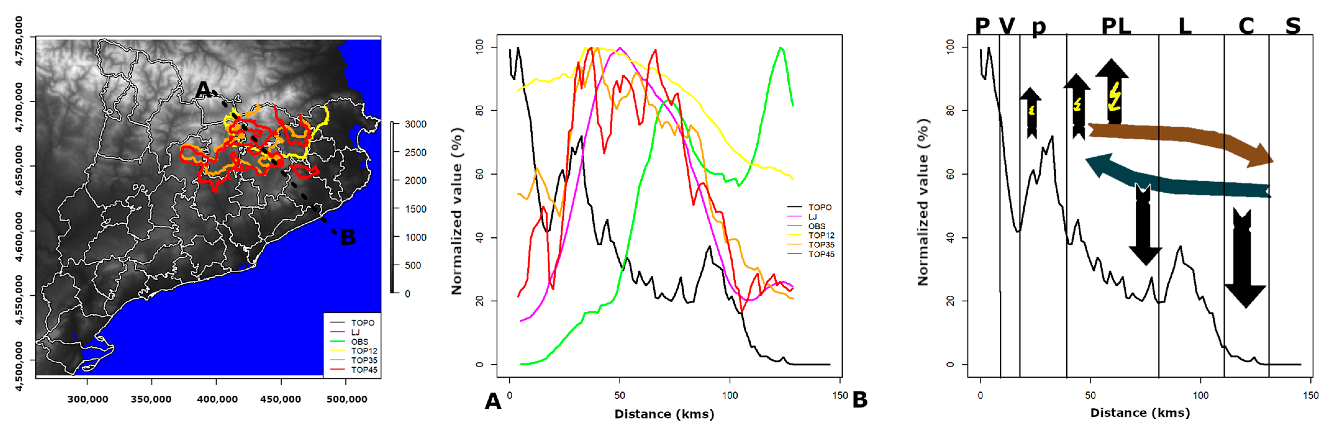 Remotesensing 14 06265 g008