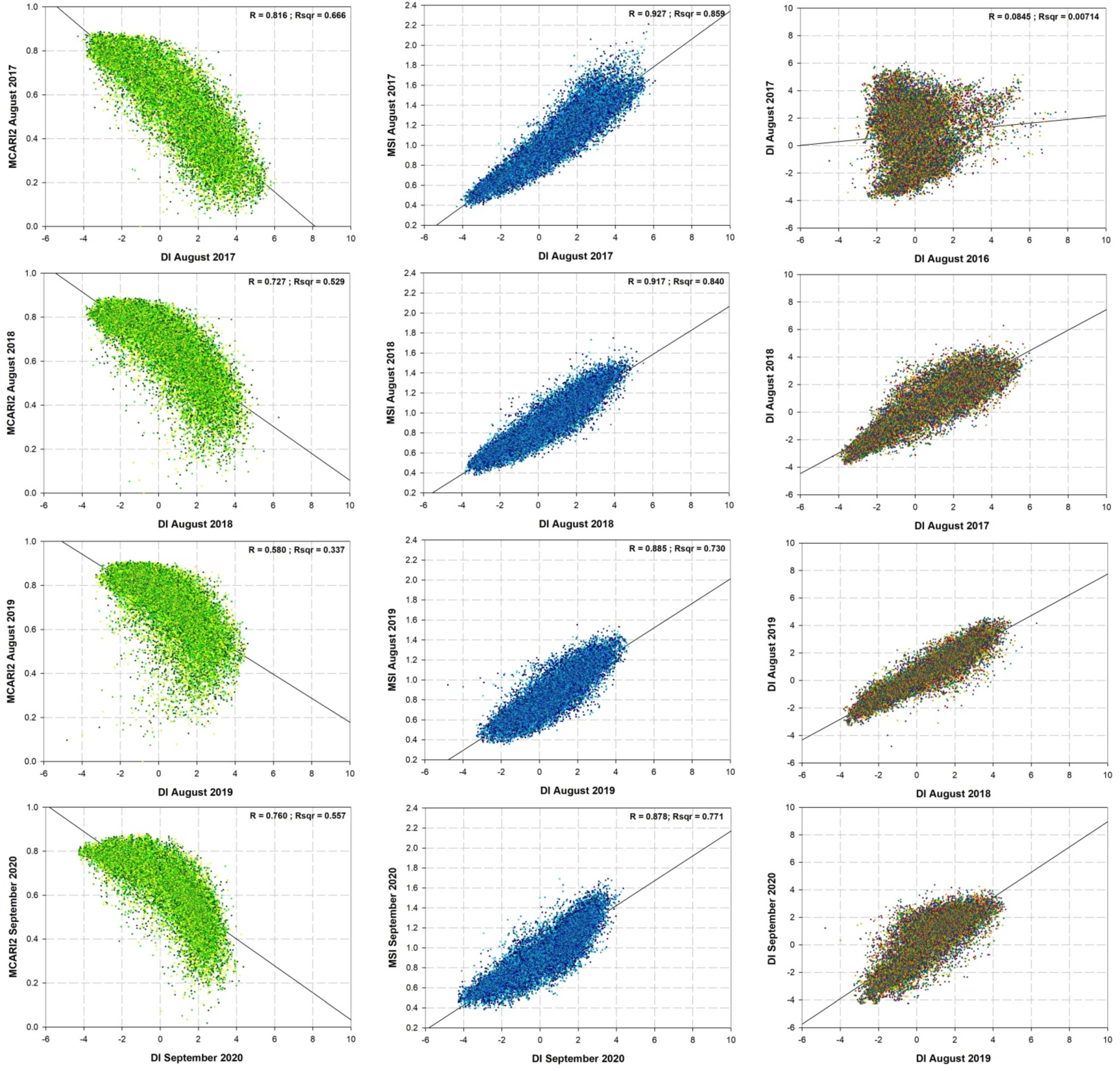 Remotesensing 14 06266 g004a Remotesensing 14 06266 g004a