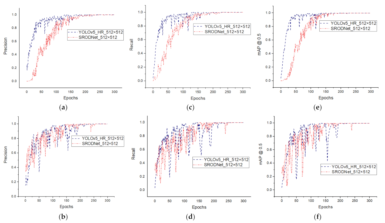 Remotesensing 14 06270 g006 Remotesensing 14 06270 g006