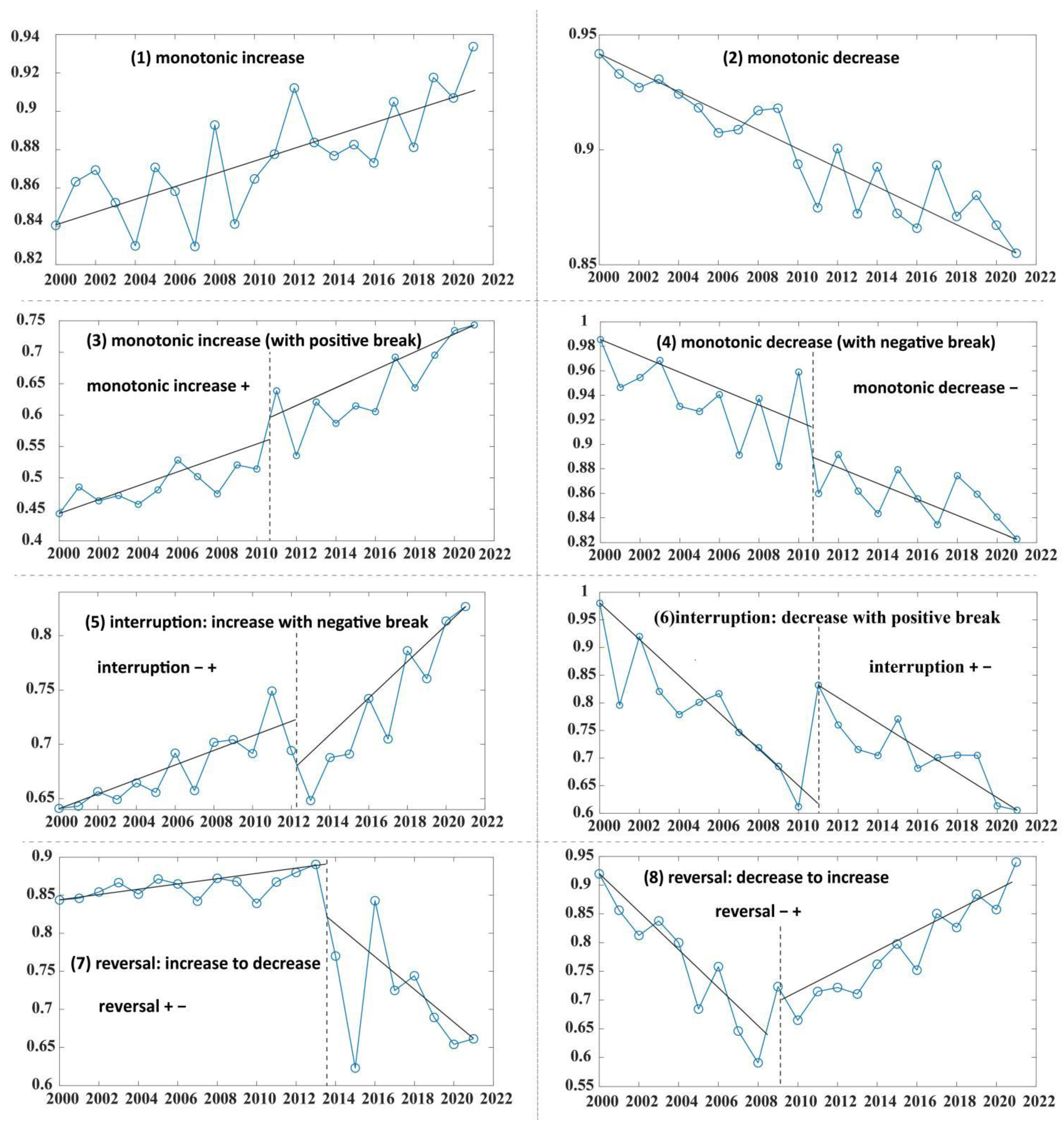 Remotesensing 14 06271 g002 Remotesensing 14 06271 g002