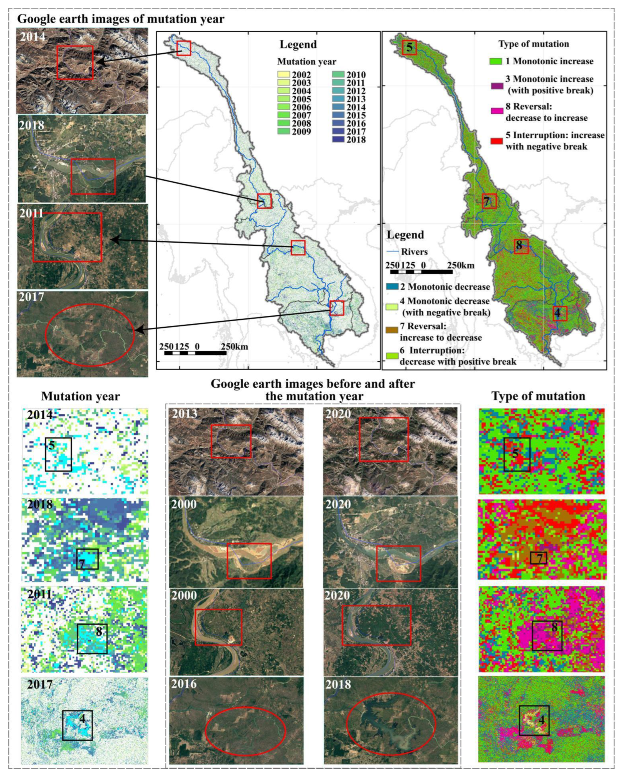Remotesensing 14 06271 g010 Remotesensing 14 06271 g010