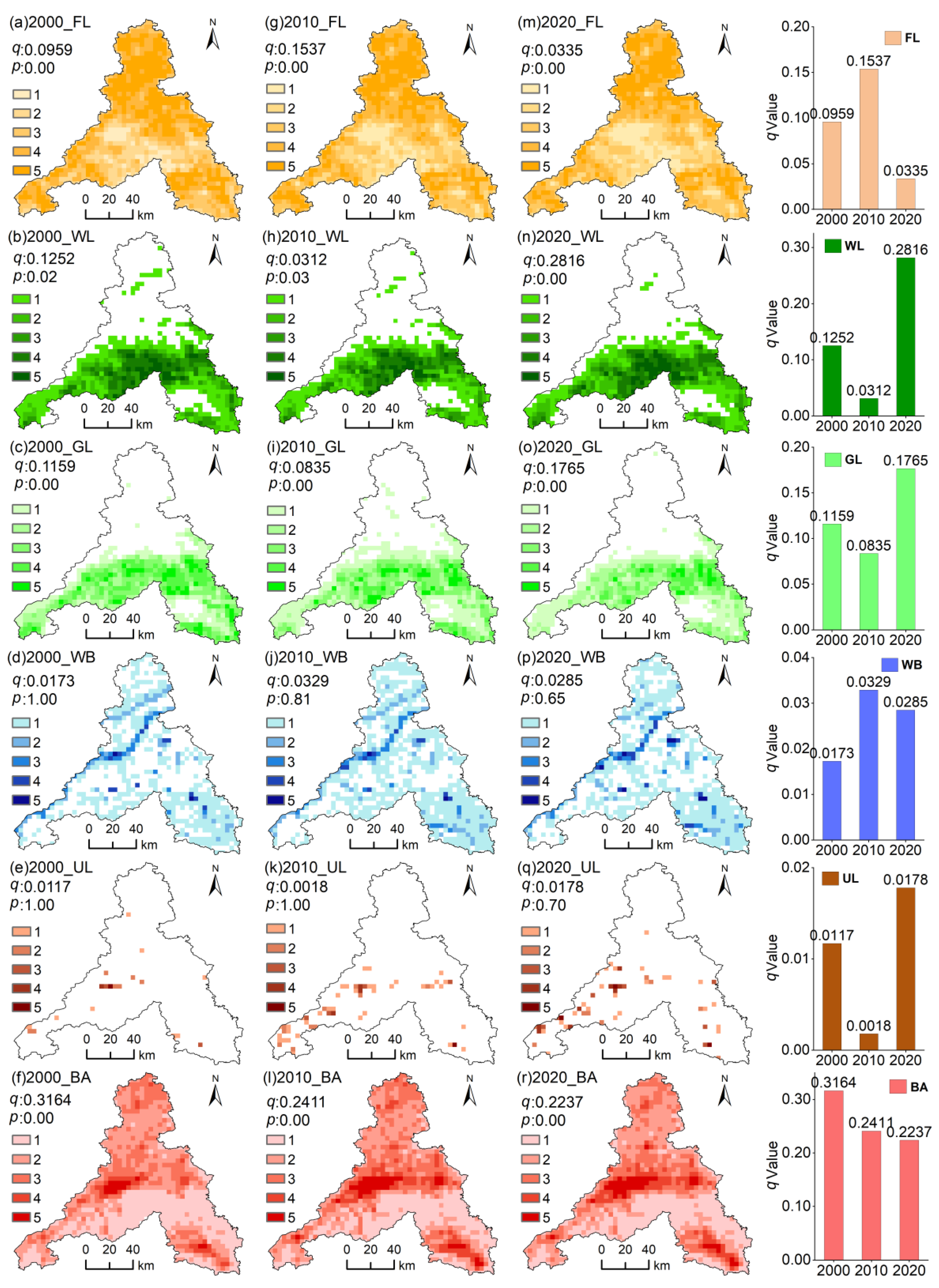 Remotesensing 14 06273 g009 Remotesensing 14 06273 g009