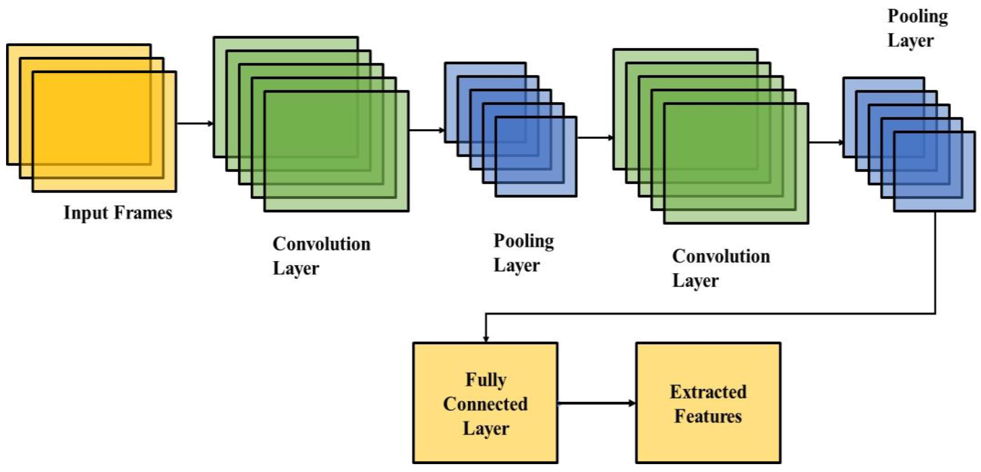 Remotesensing 14 06279 g006