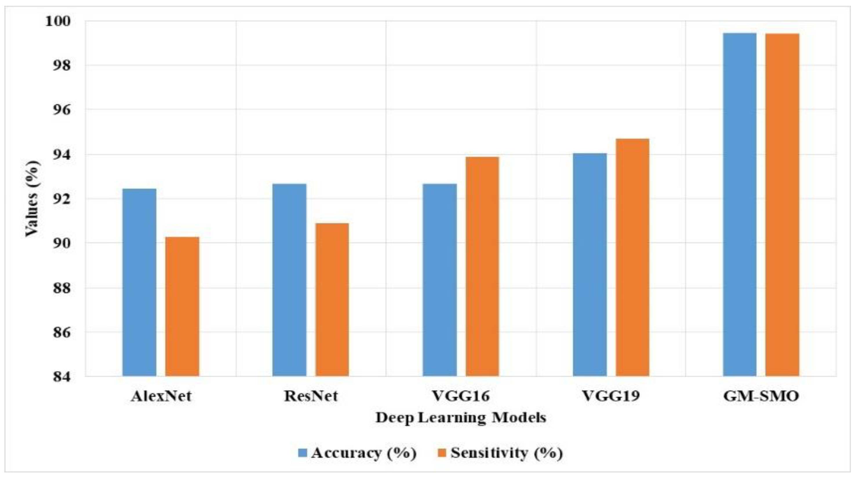 Remotesensing 14 06279 g012