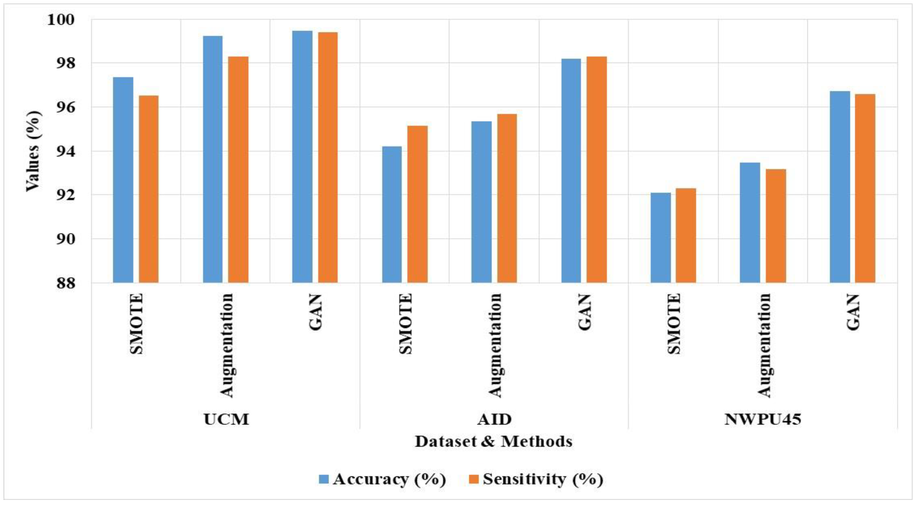 Remotesensing 14 06279 g014