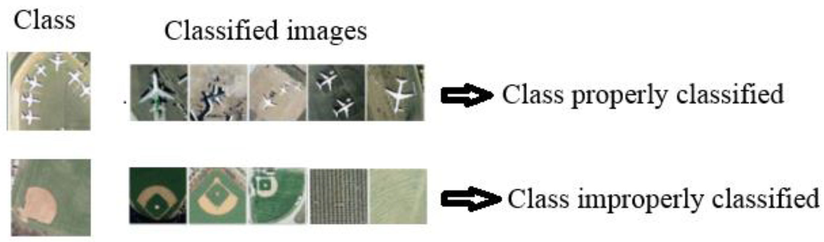 Remotesensing 14 06279 g015