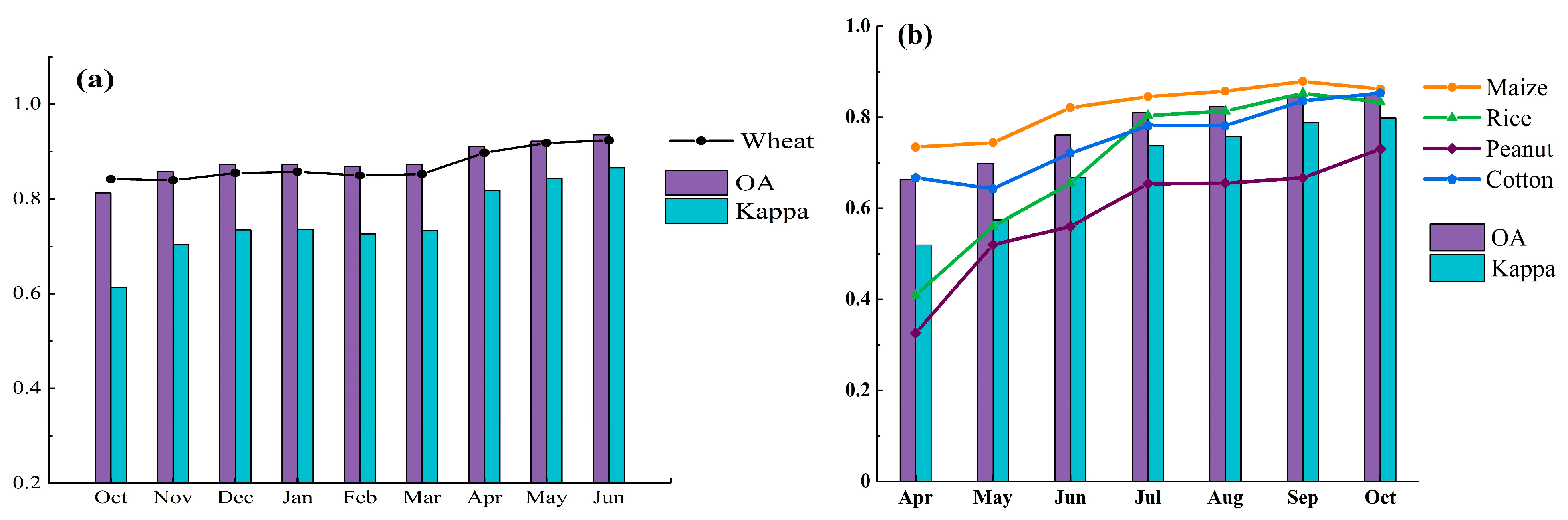Remotesensing 14 06280 g012 Remotesensing 14 06280 g012