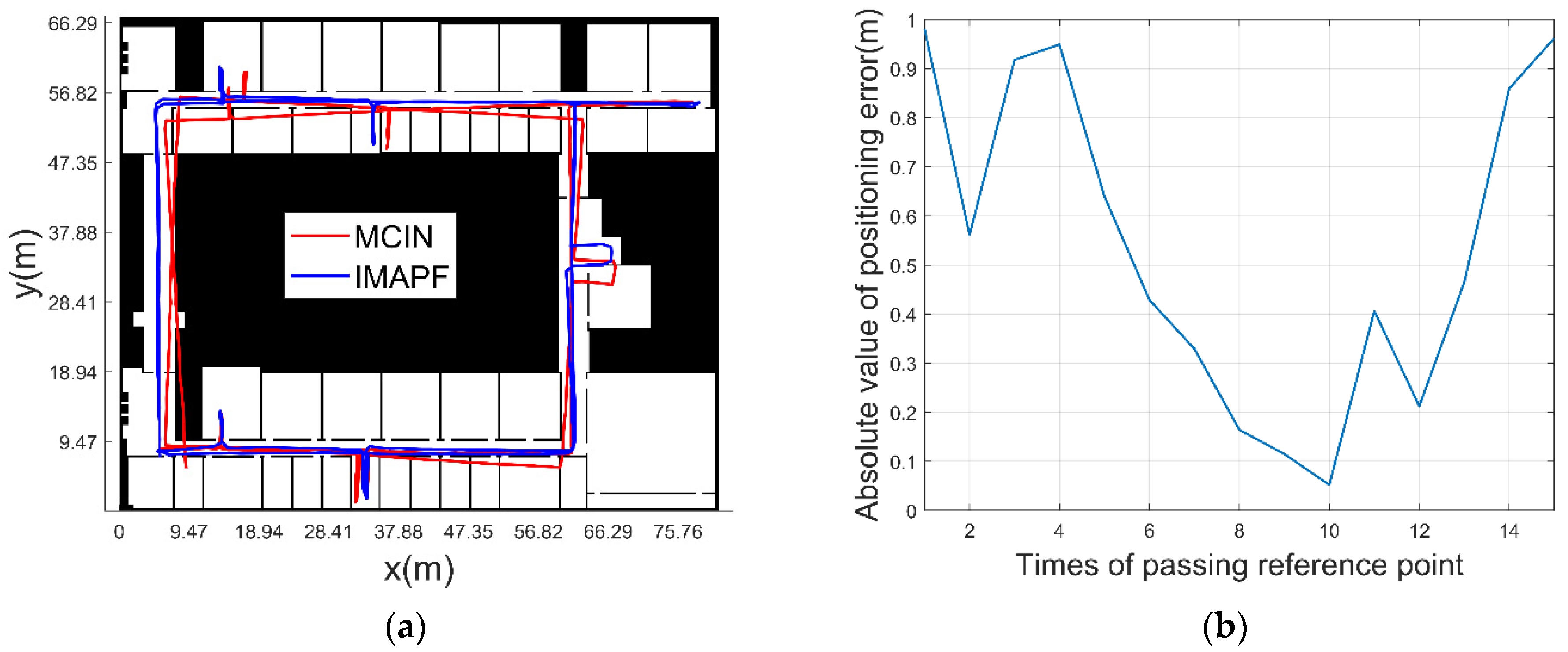 Remotesensing 14 06282 g016